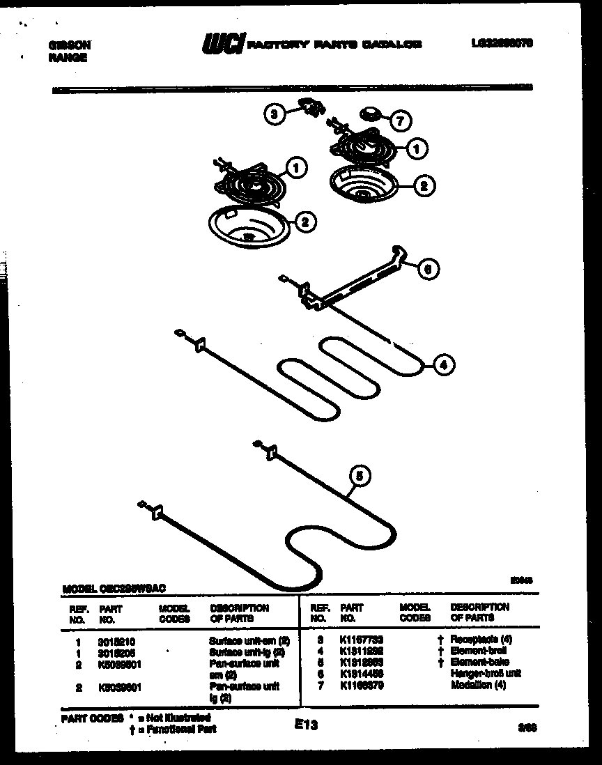 05 - BROILER PARTS