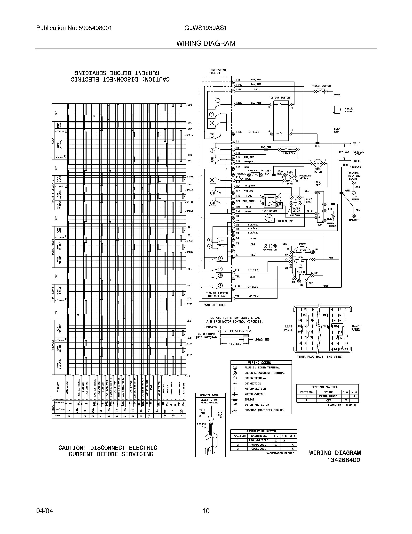 10 - WIRING DIAGRAM