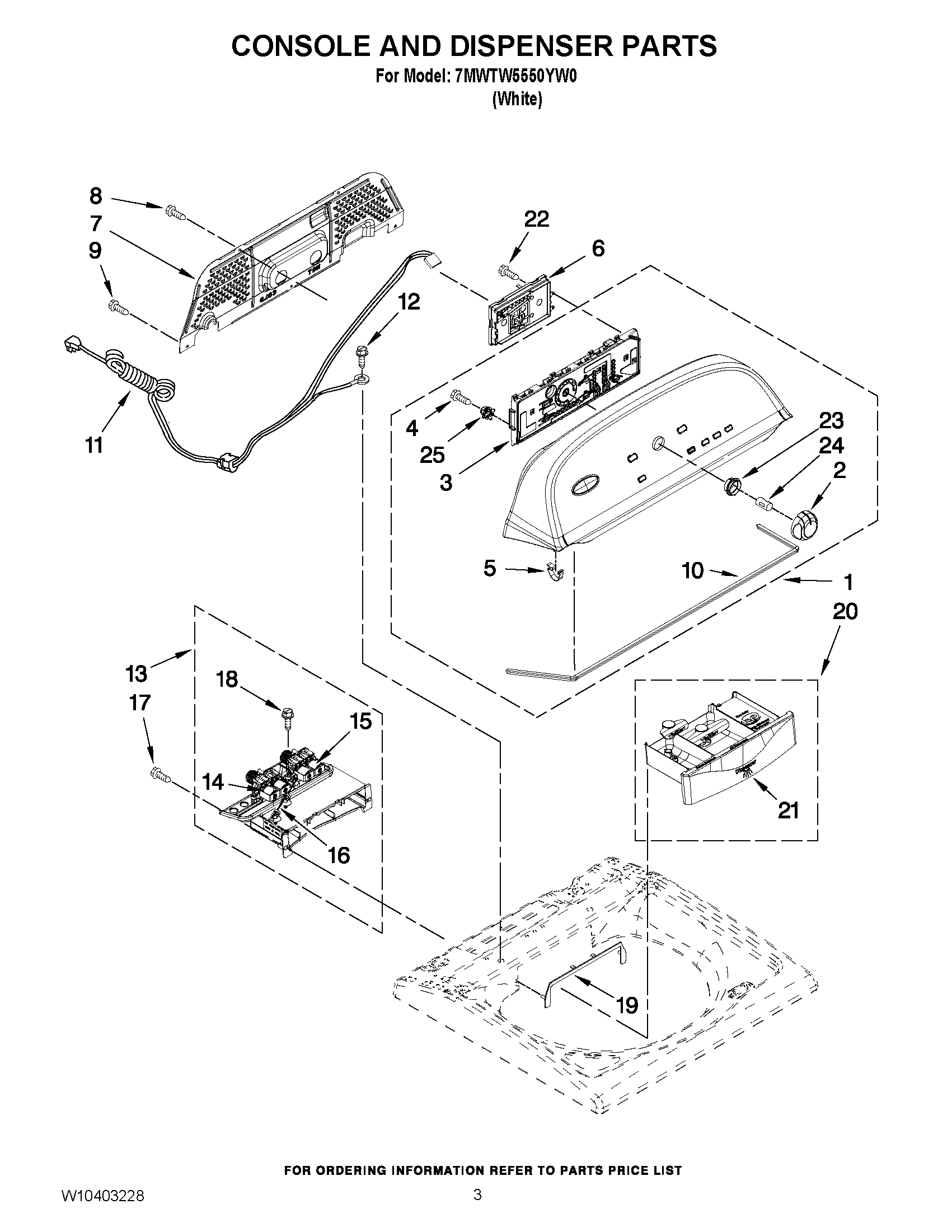02 - CONSOLE AND DISPENSER PARTS