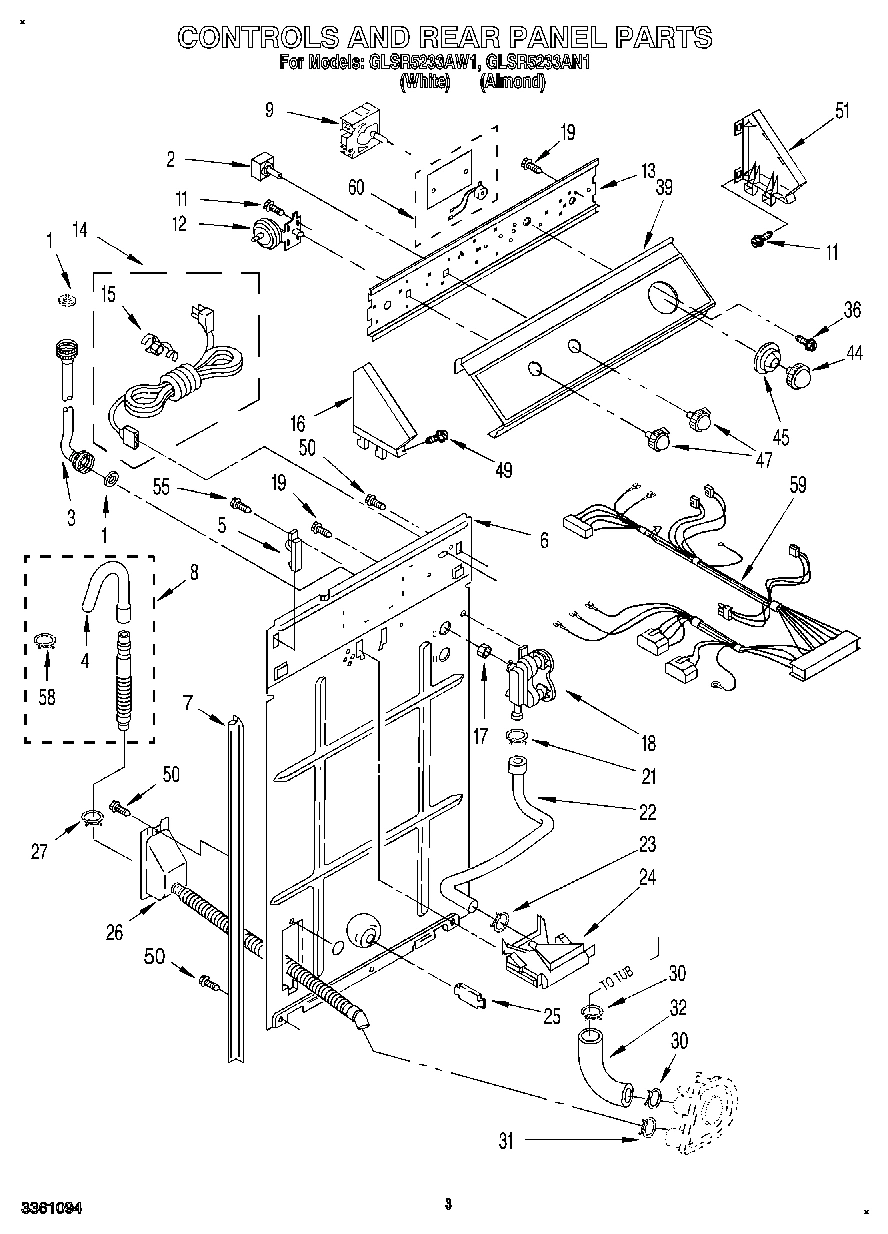 02 - CONTROLS AND REAR PANEL