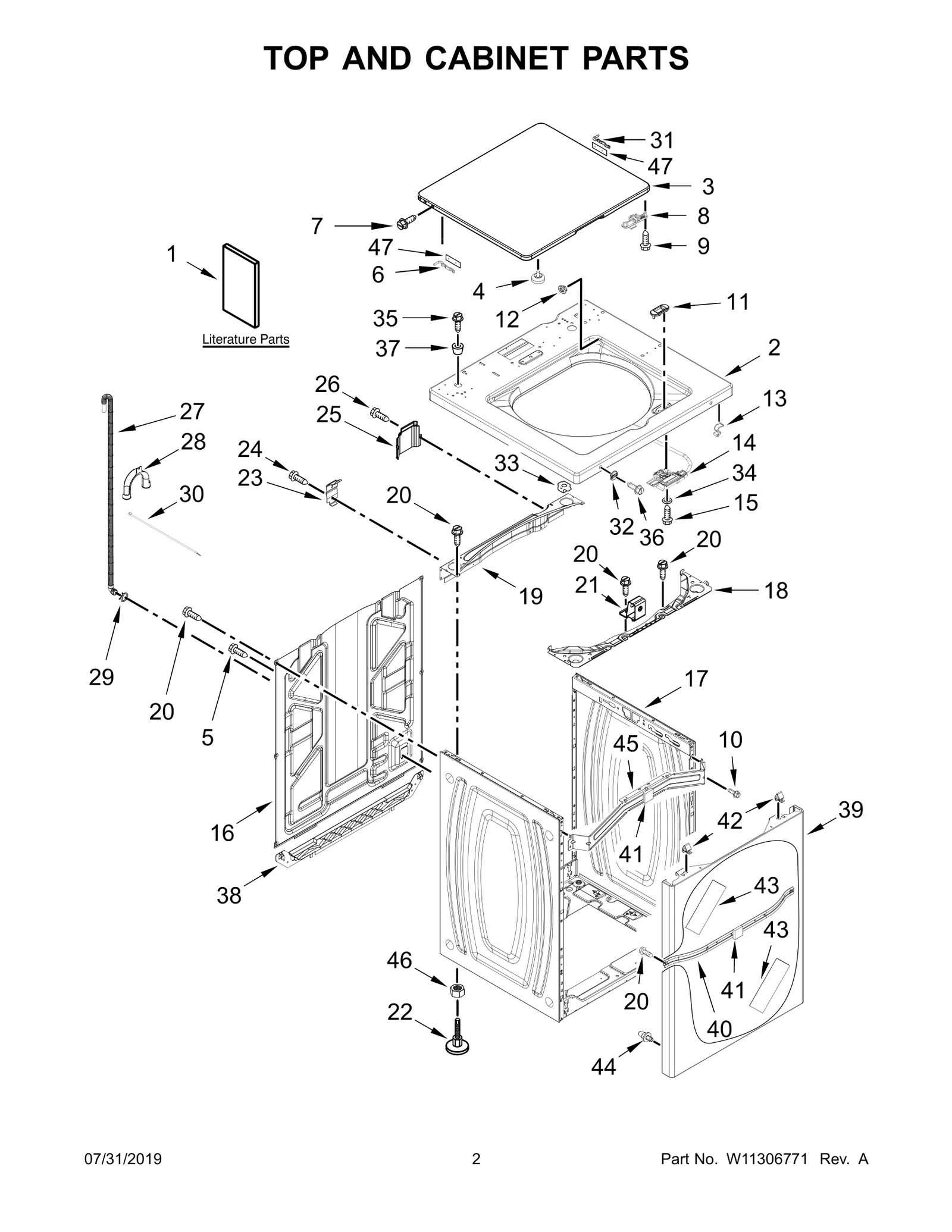 TOP AND CABINET PARTS