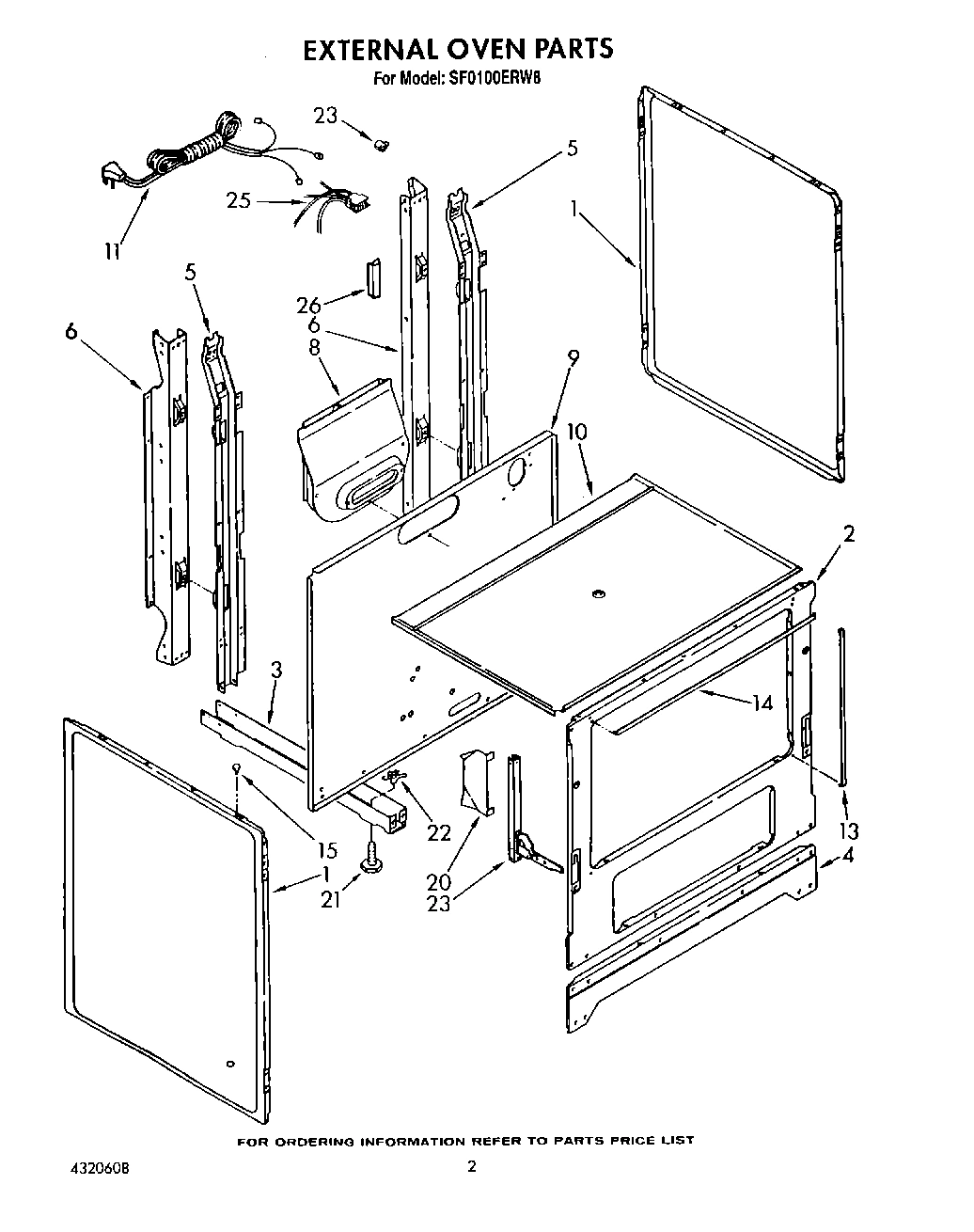 02 - EXTERNAL OVEN