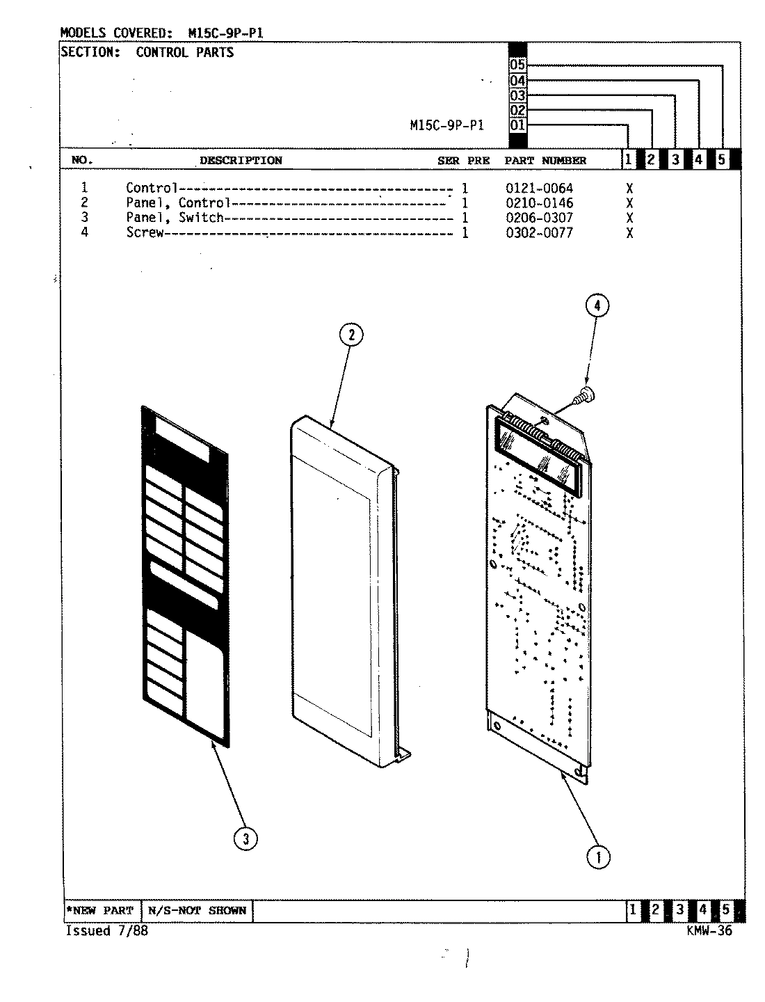 02 - CONTROL PANEL