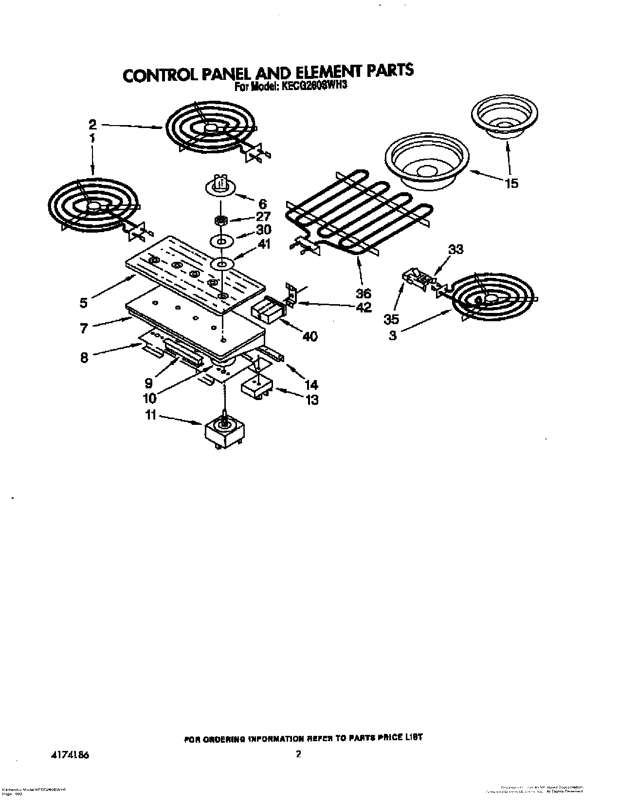 02 - CONTROL PANEL AND ELEMENT