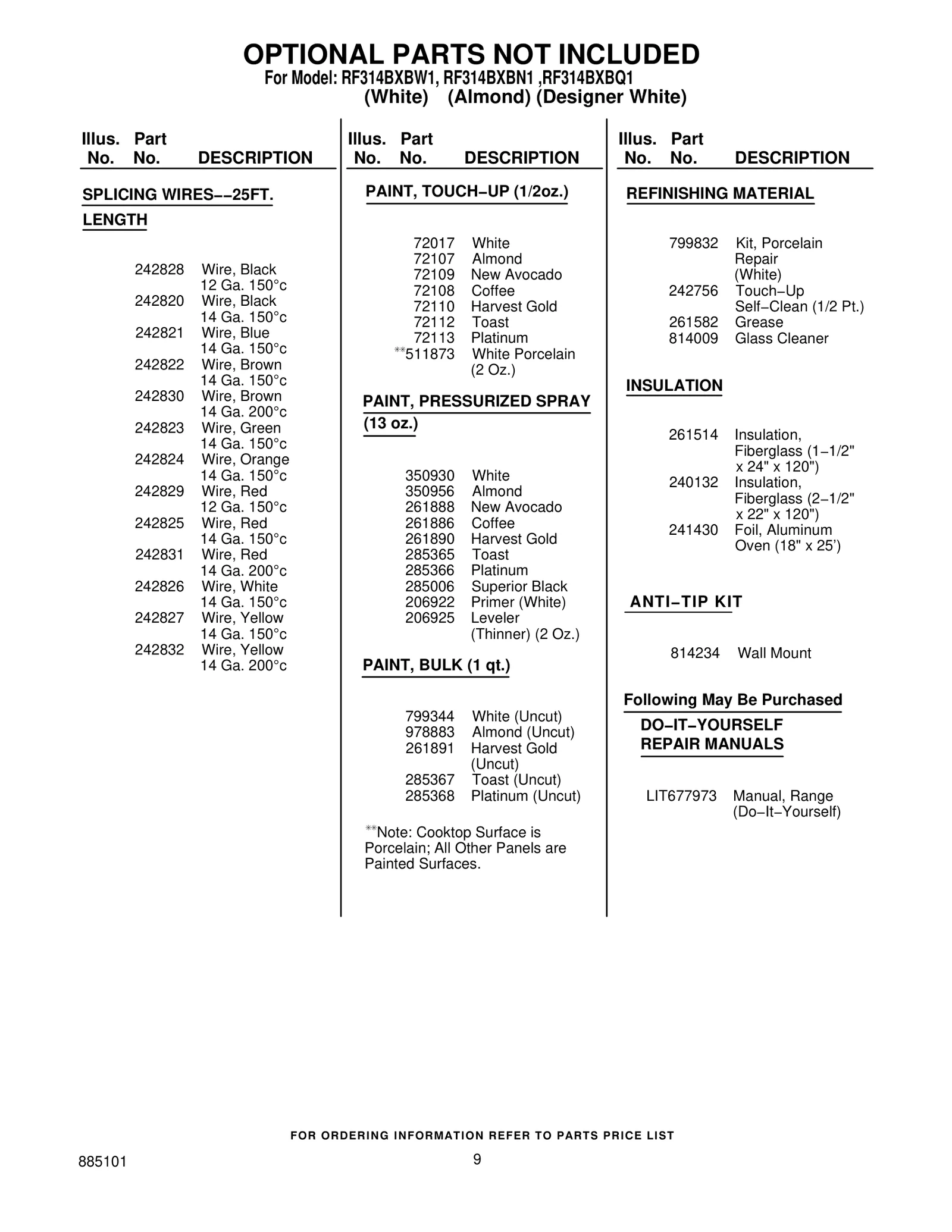 OPTIONAL PARTS NOT INCLUDED