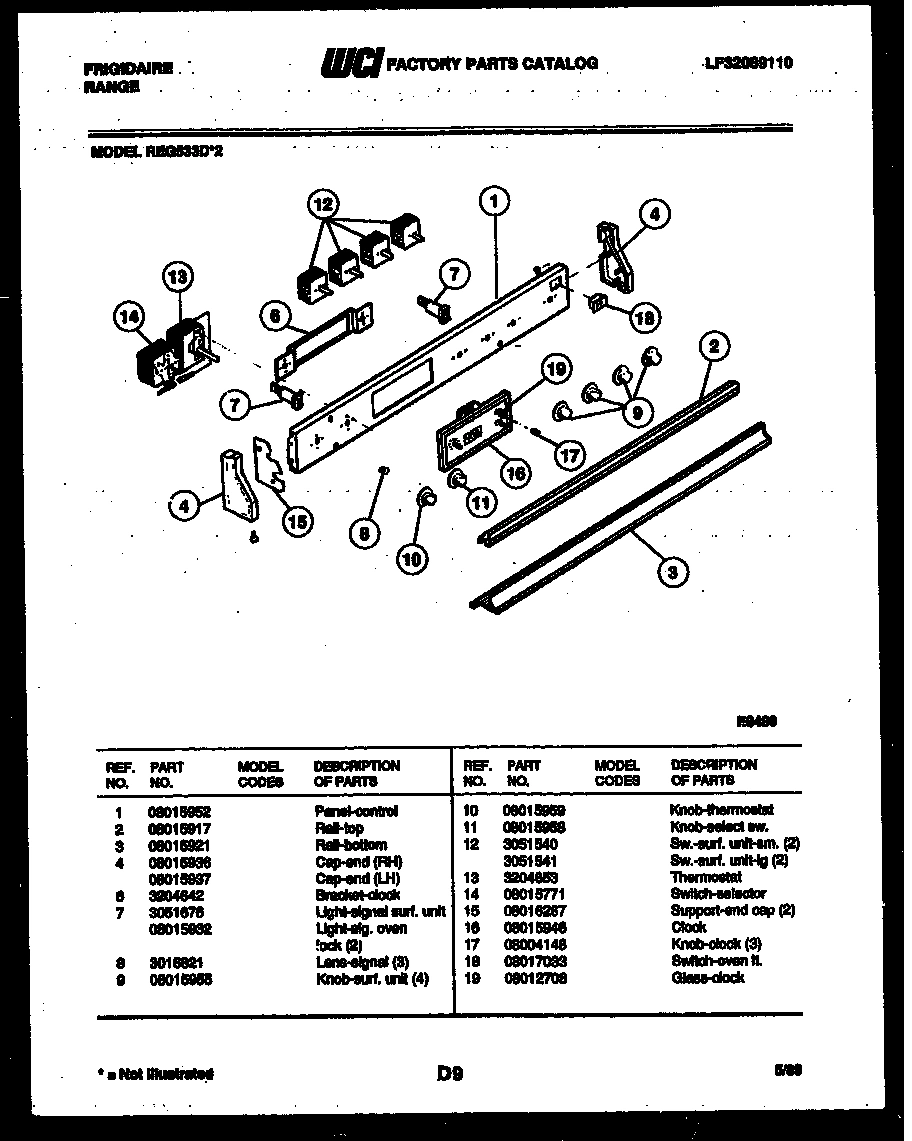 02 - CONTROL PANEL