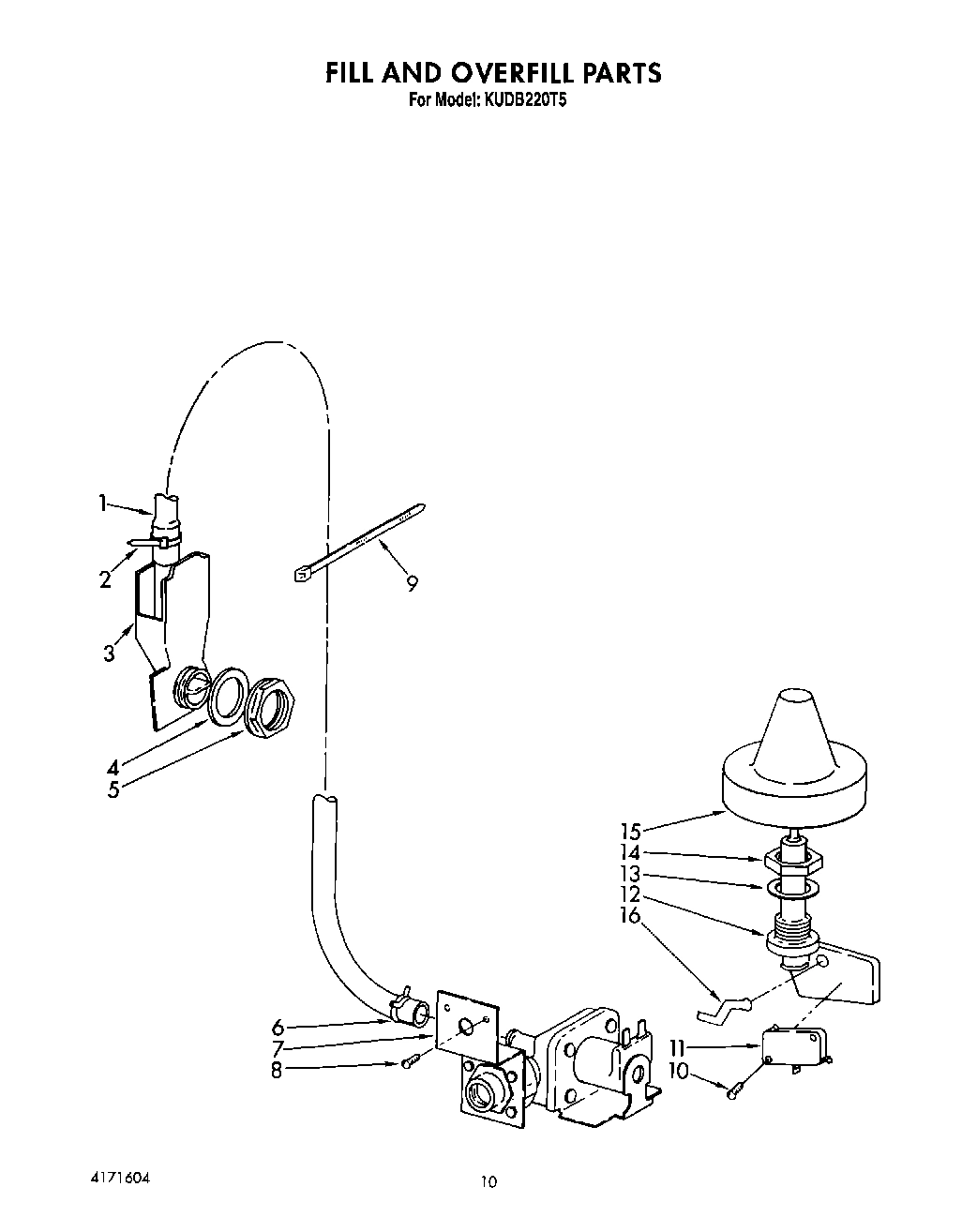 08 - FILL AND OVERFILL