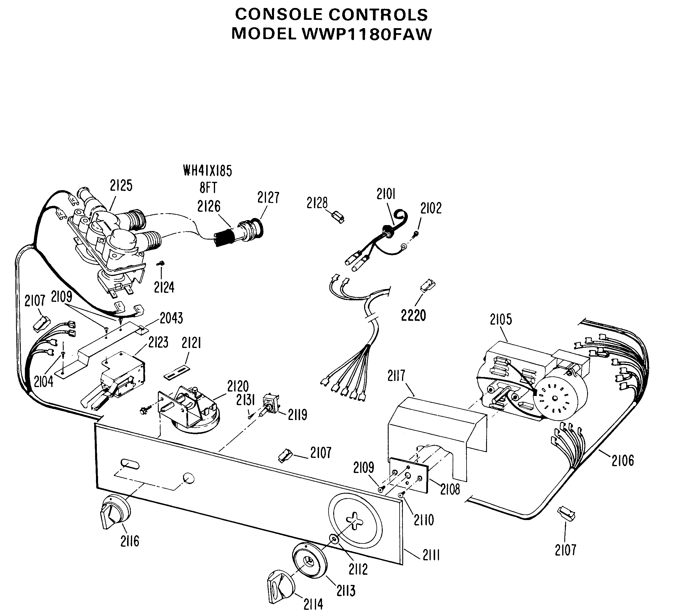 CONSOLE CONTROLS