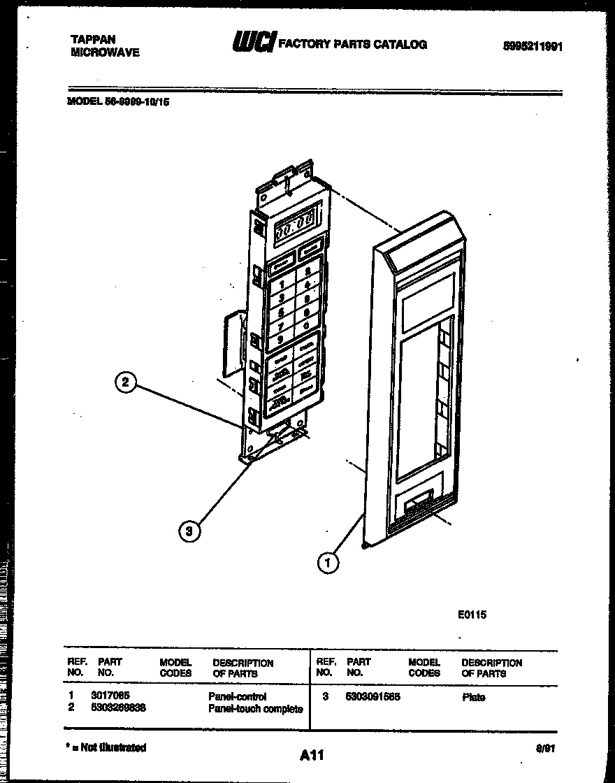 02 - CONTROL PANEL