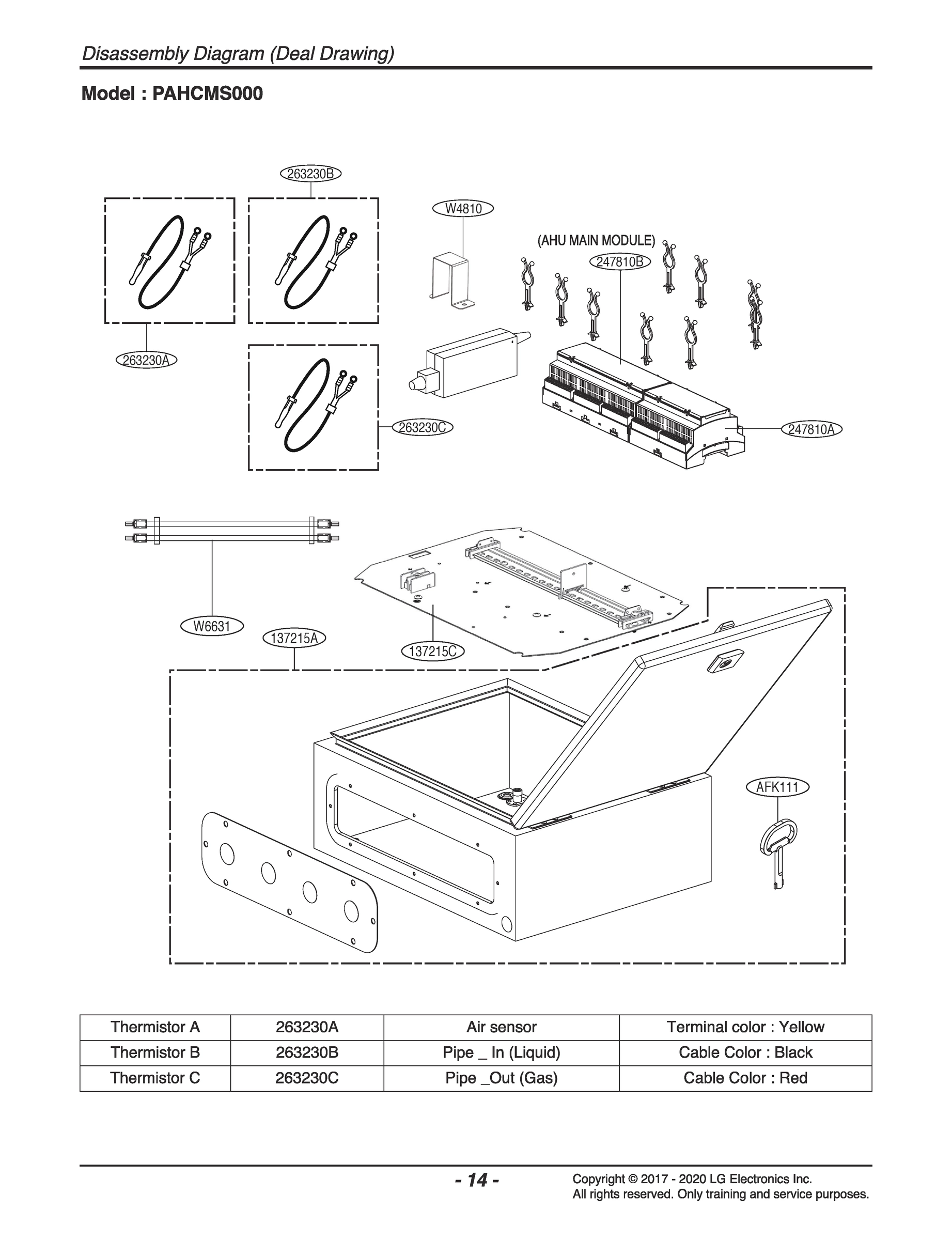 DIAGRAM 1