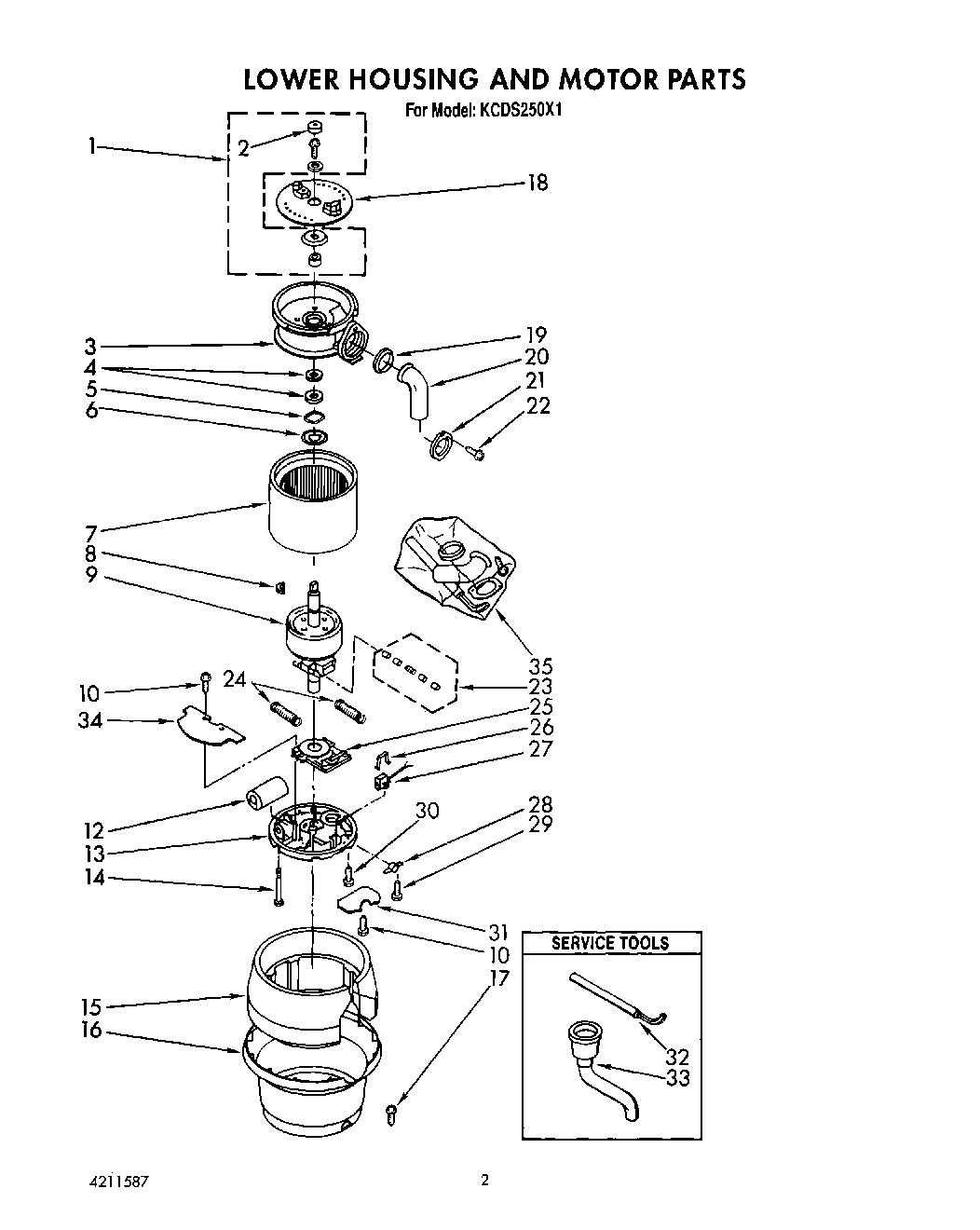02 - SECTION