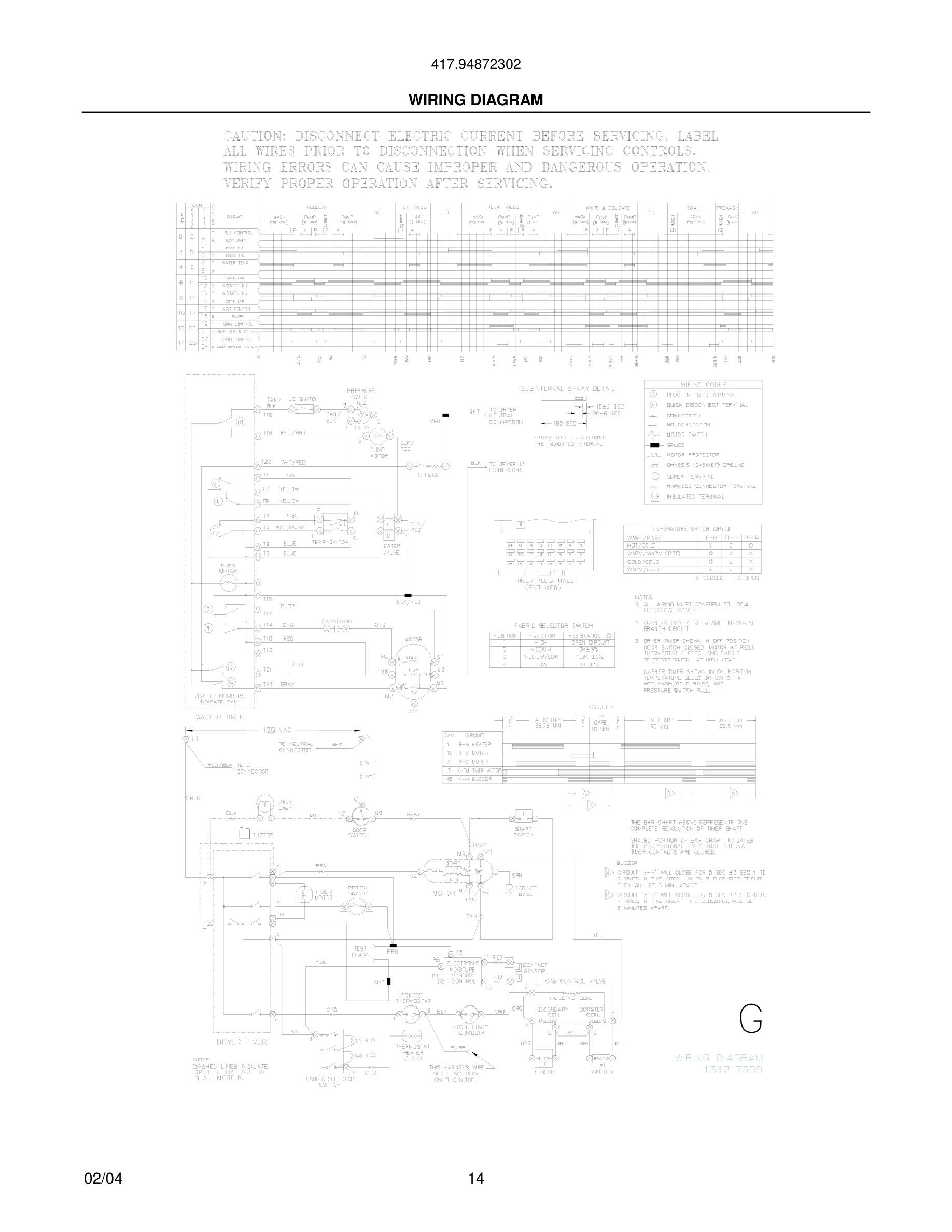 14 - WIRING DIAGRAM