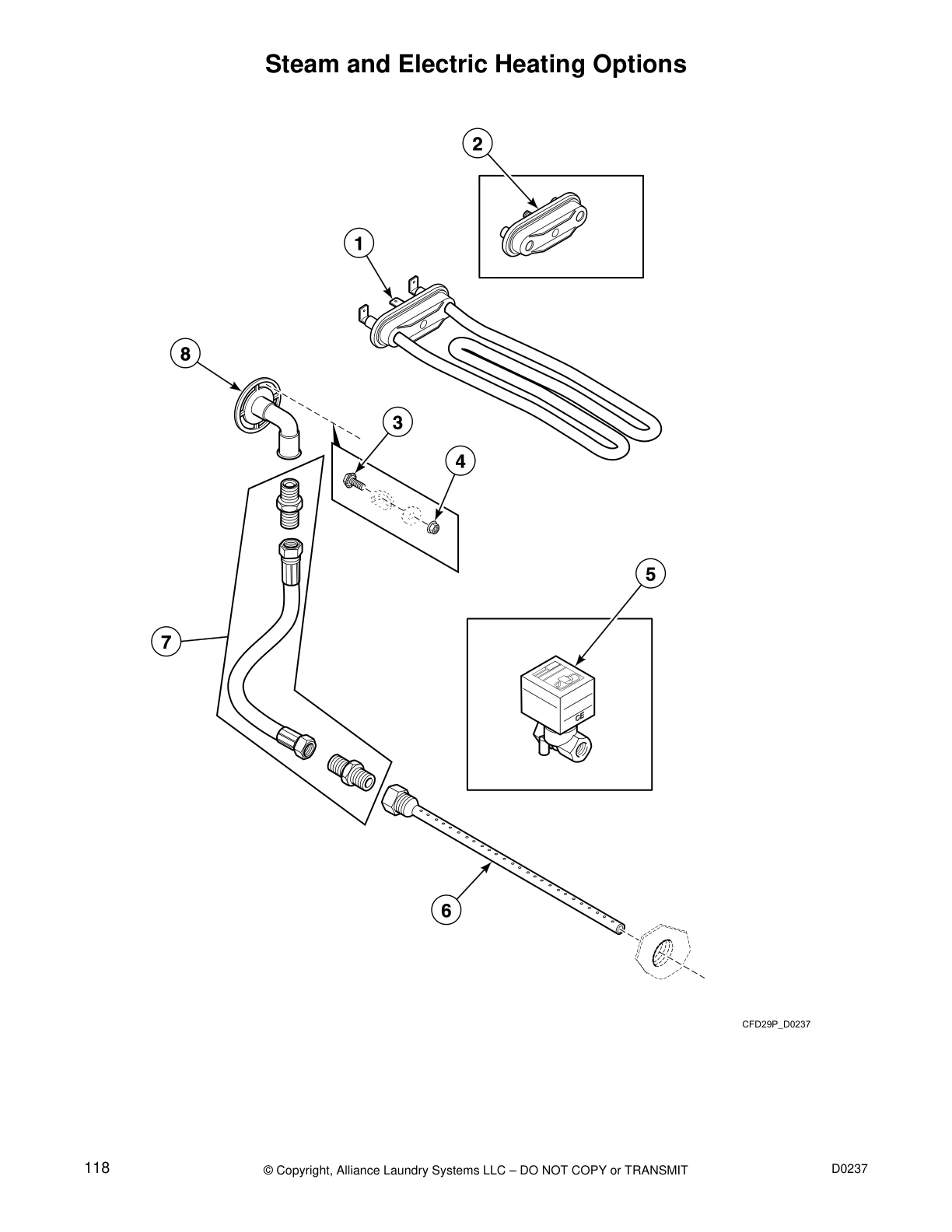 Steam and Electric Heating Options