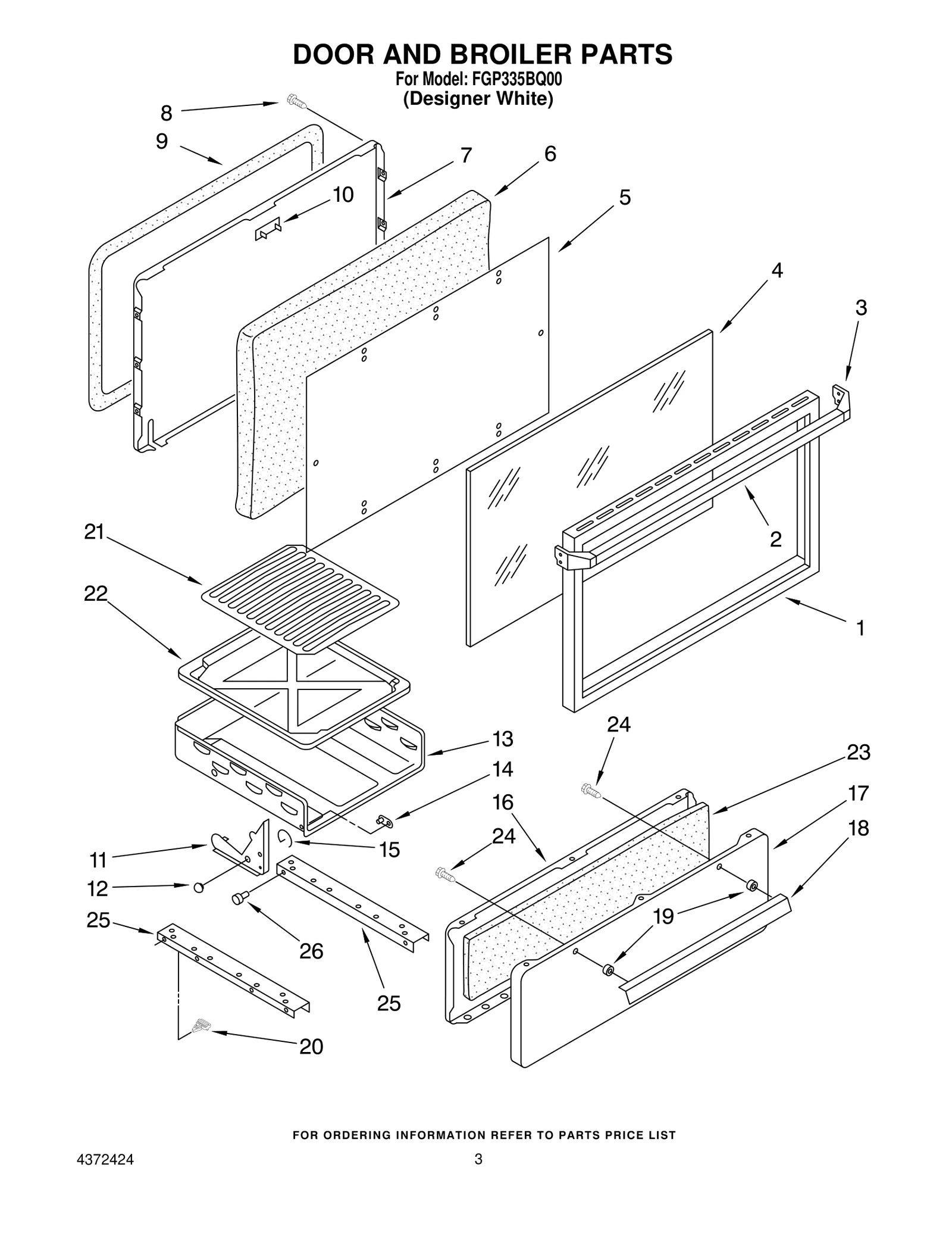 DOOR AND BROILER PARTS