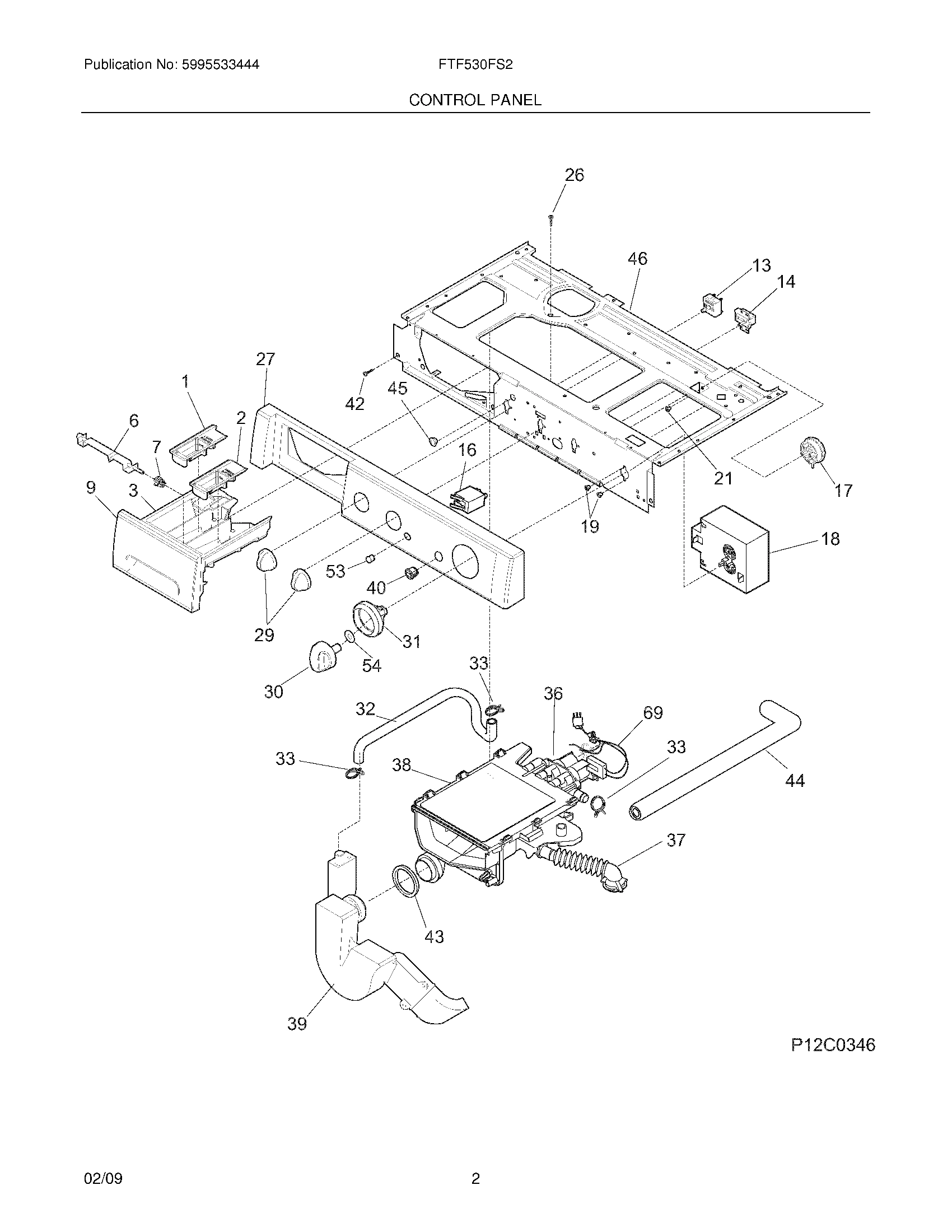 03 - CONTROL PANEL