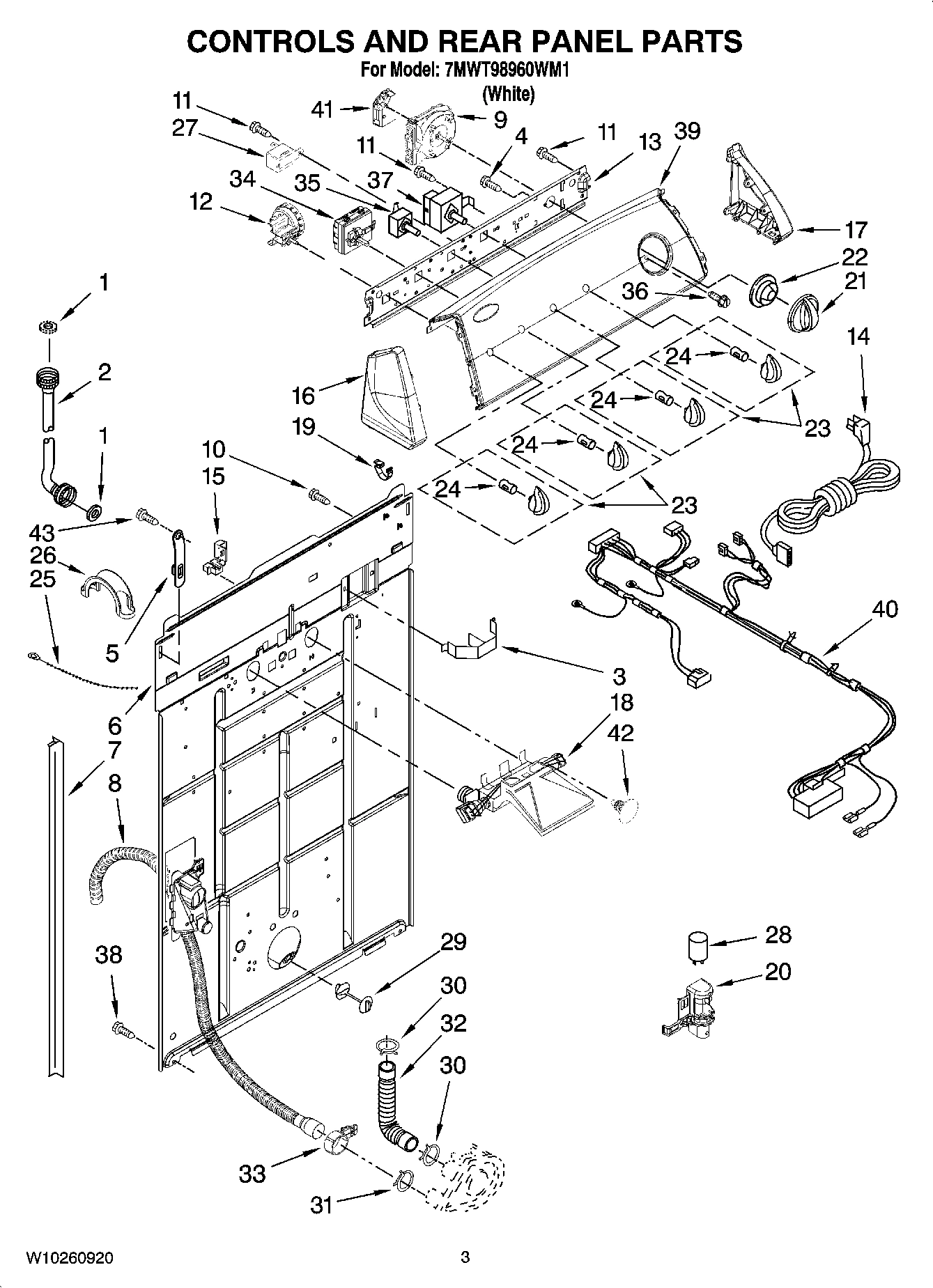 02 - CONTROLS AND REAR PANEL PARTS