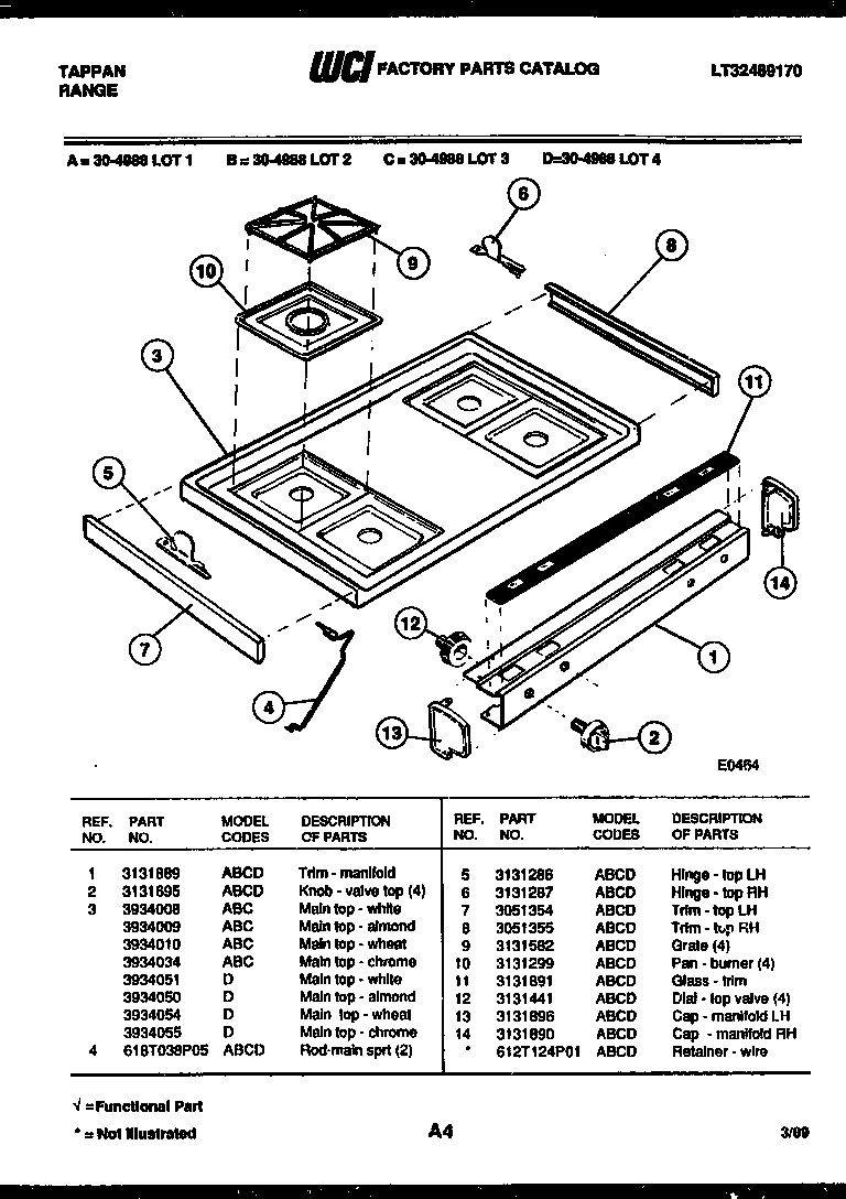 03 - COOKTOP PARTS