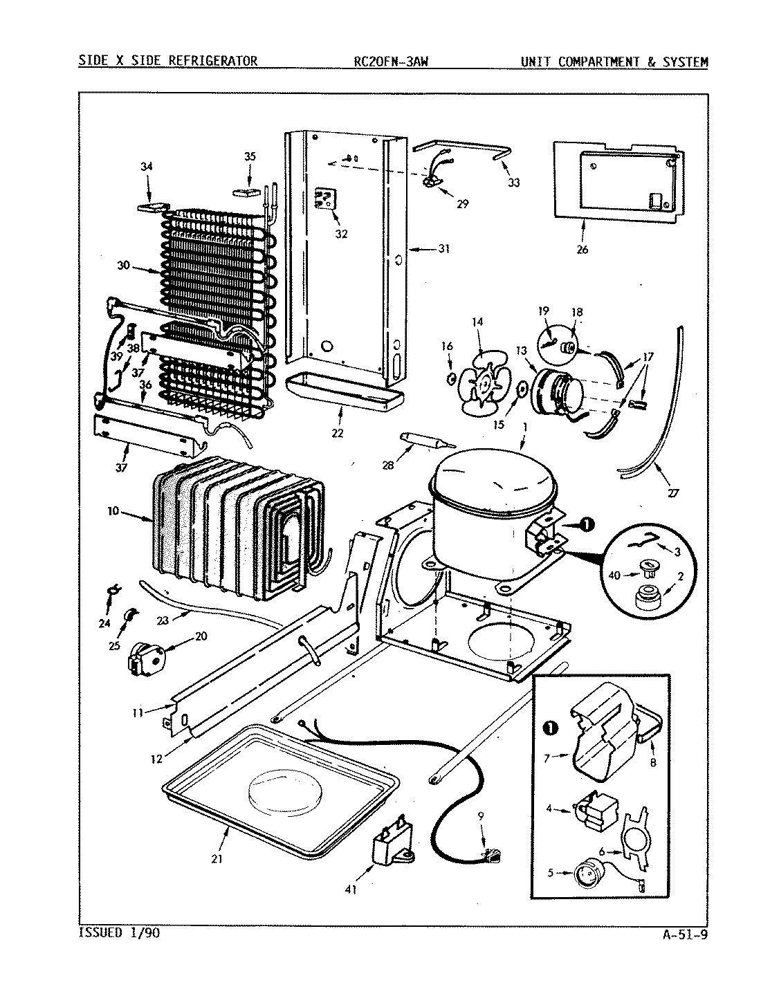 02 - UNIT COMPARTMENT & SYSTEM