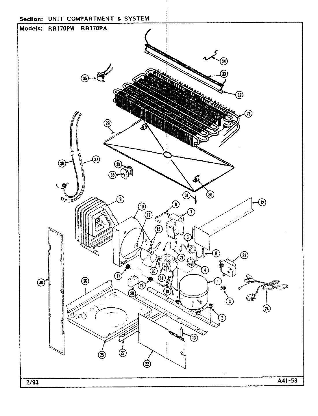 05 - UNIT COMPARTMENT & SYSTEM