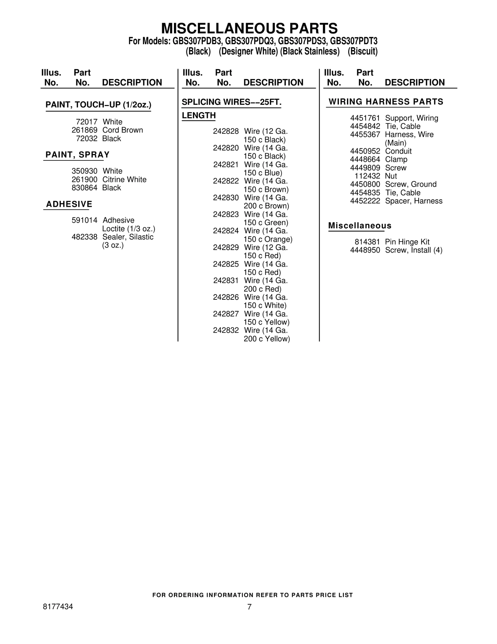 WIRING HARNESS PARTS