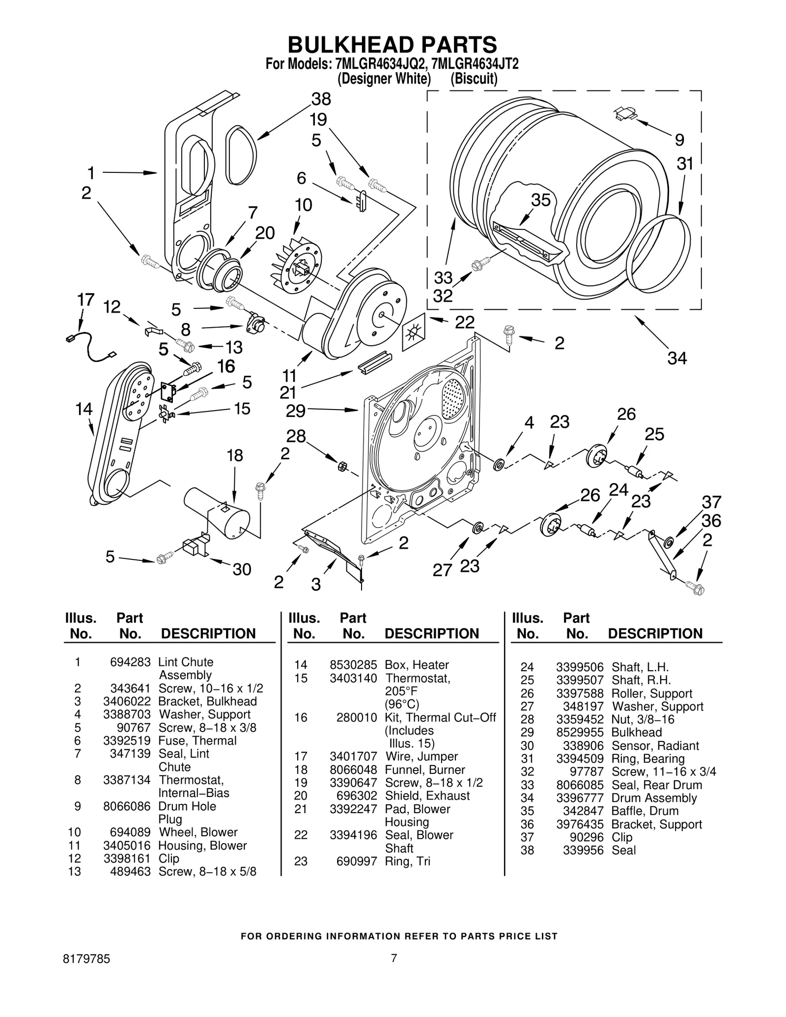 BULKHEAD PARTS