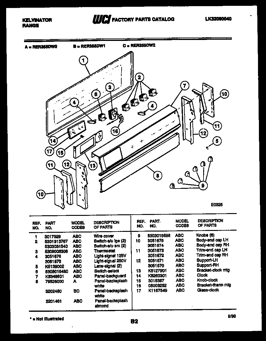 05 - BACKGUARD PARTS