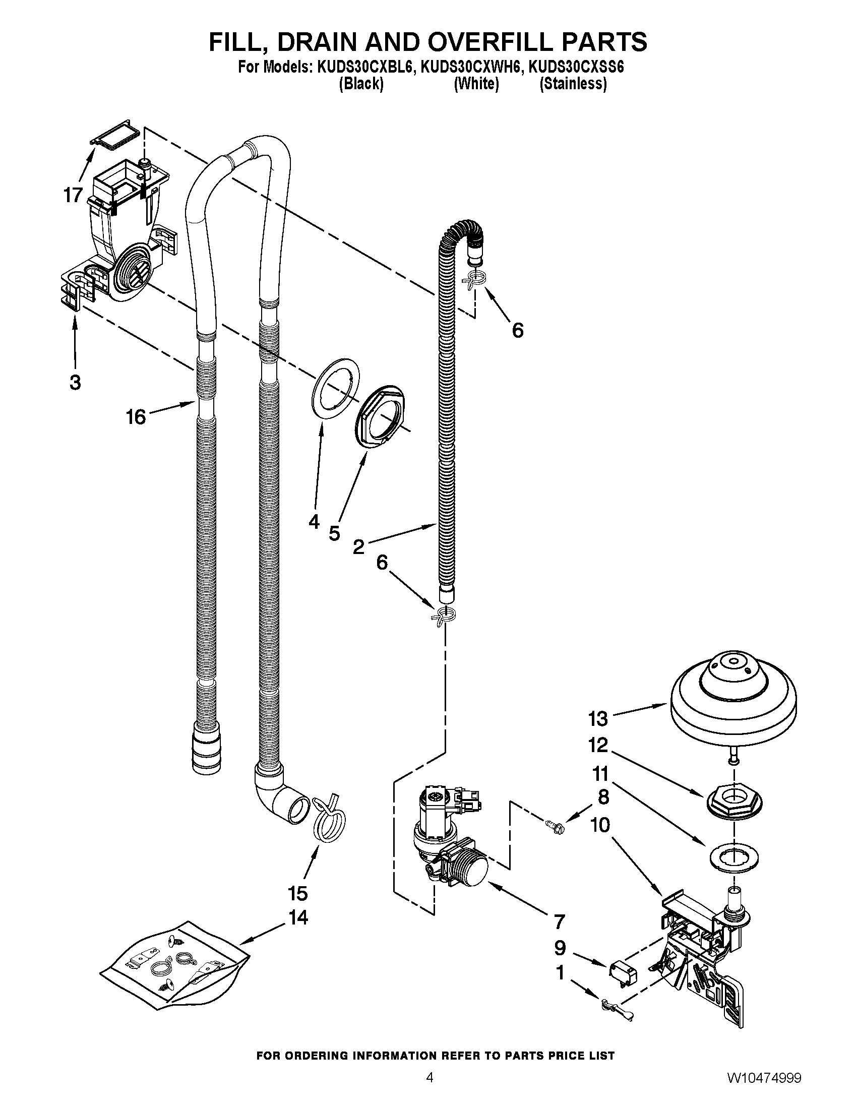 04 - FILL, DRAIN AND OVERFILL PARTS