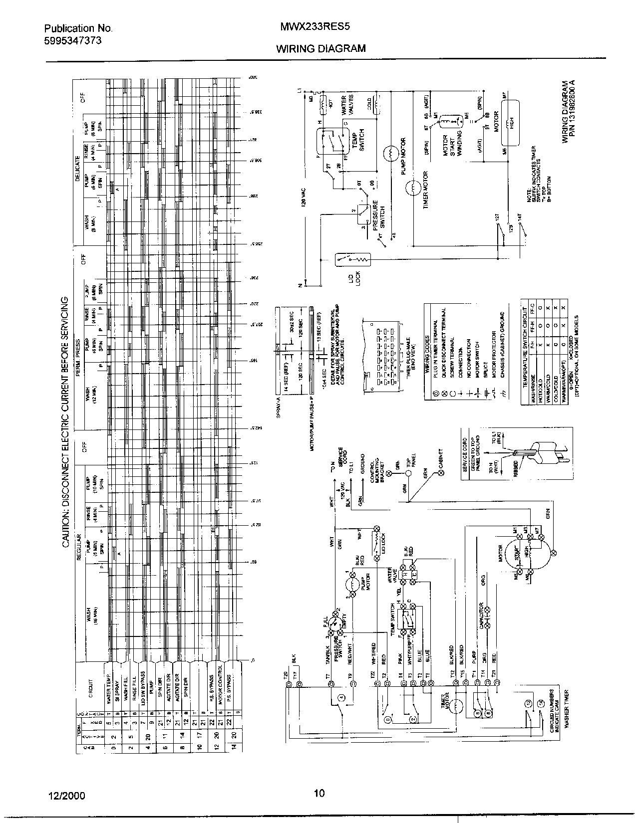 10 - WIRING DIAGRAM