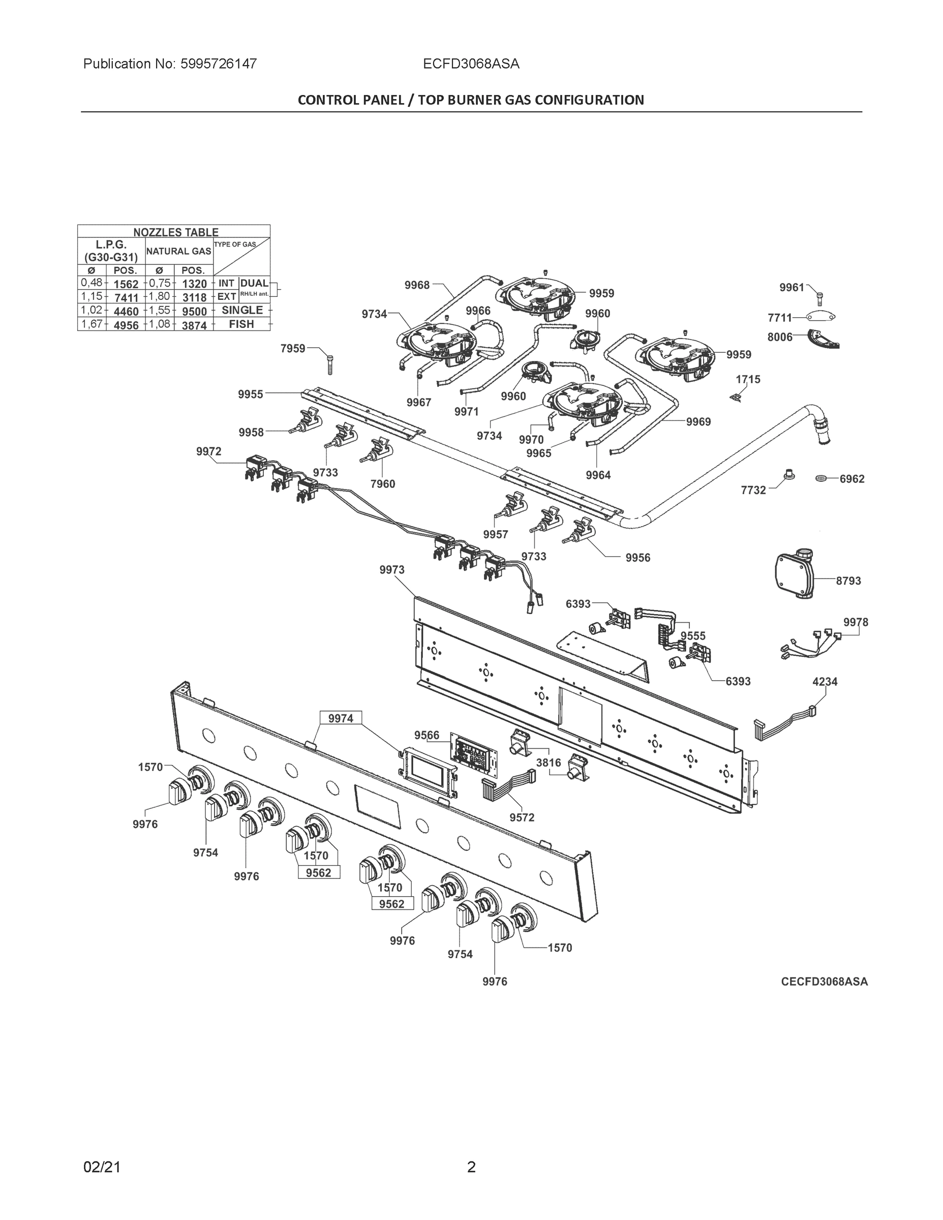 02 - CONTROL PANEL / TOP BURNER GAS CONFIGURATION