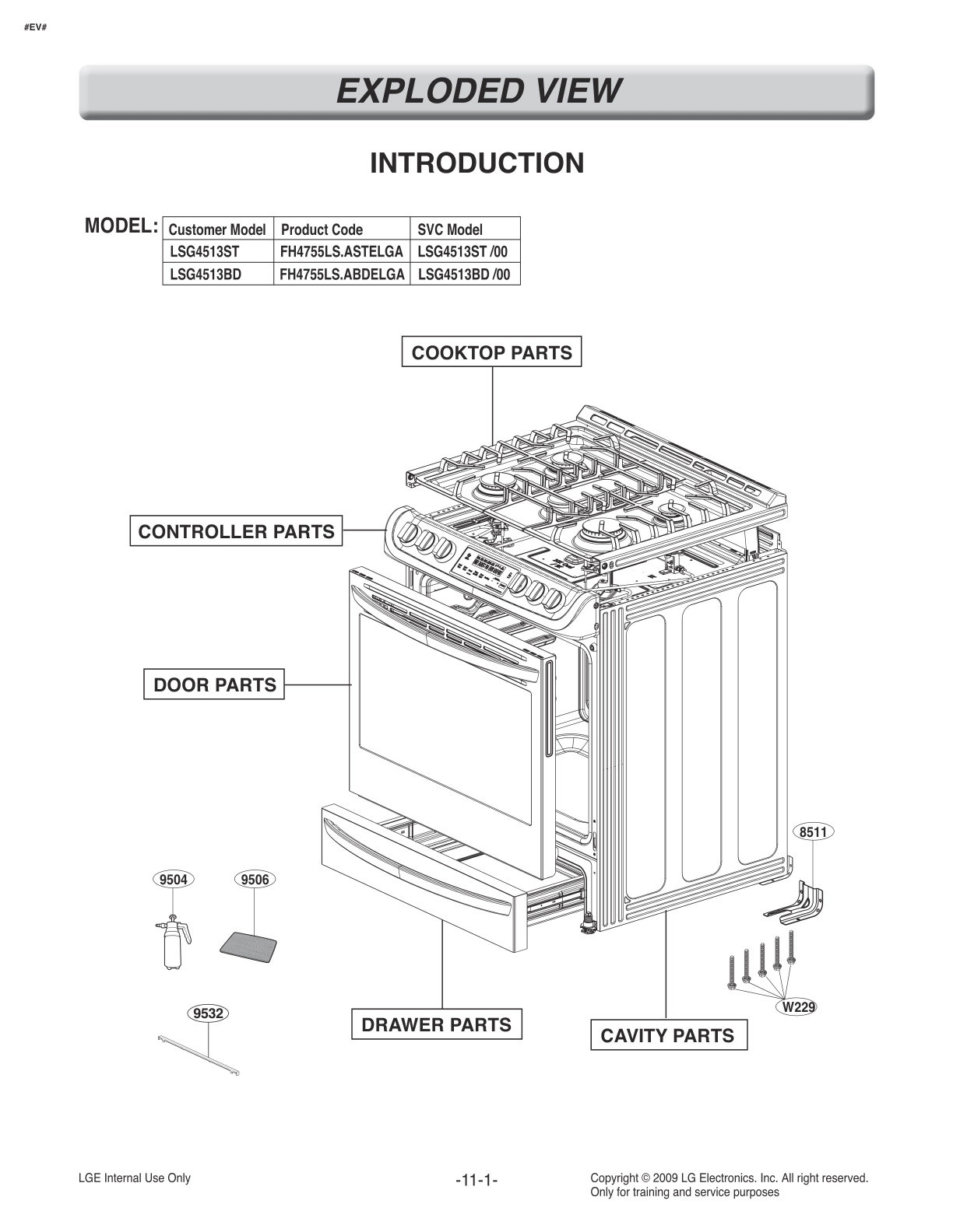 INTRODUCTION