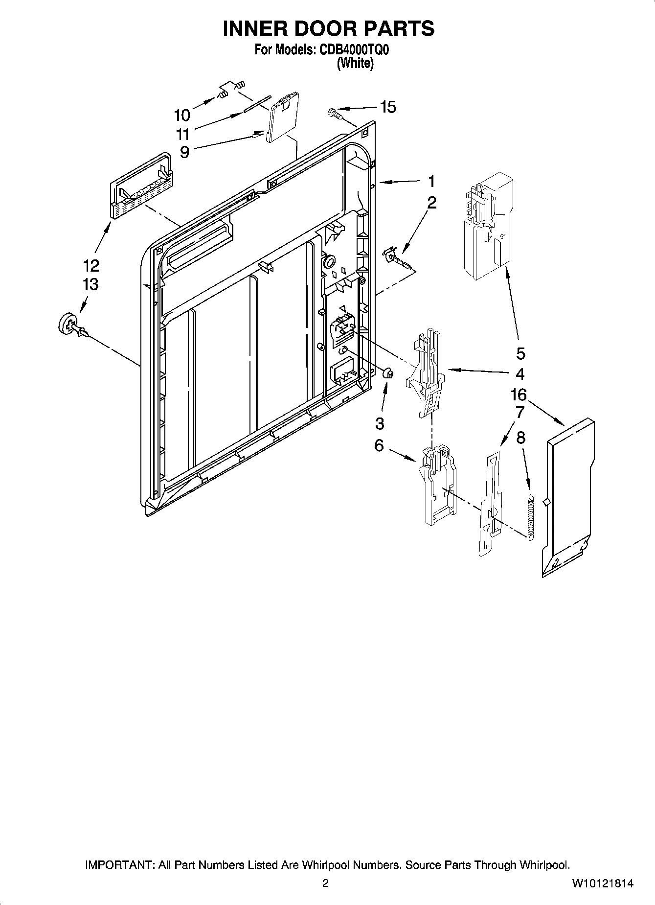 02 - INNER DOOR PARTS