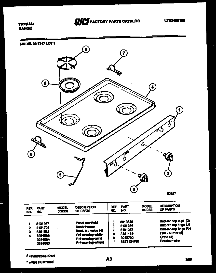03 - COOKTOP PARTS