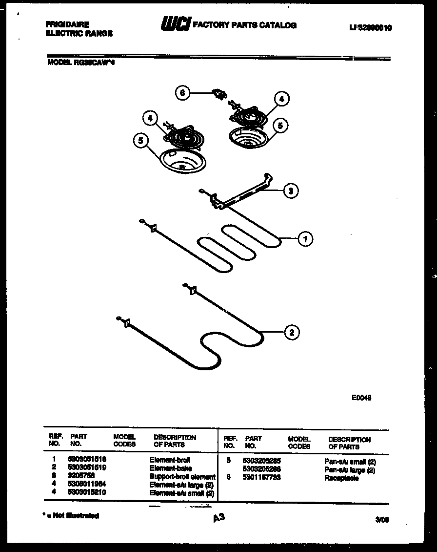 03 - BROILER PARTS
