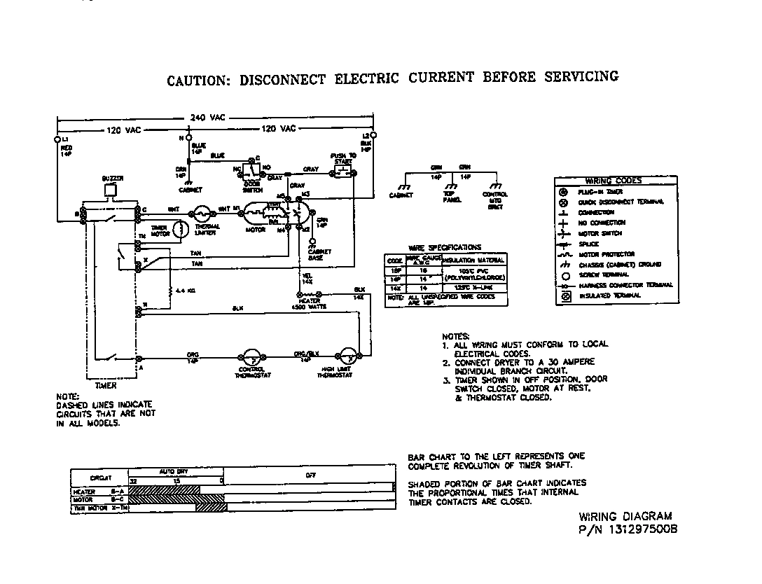 06 - WIRING DIAGRAM