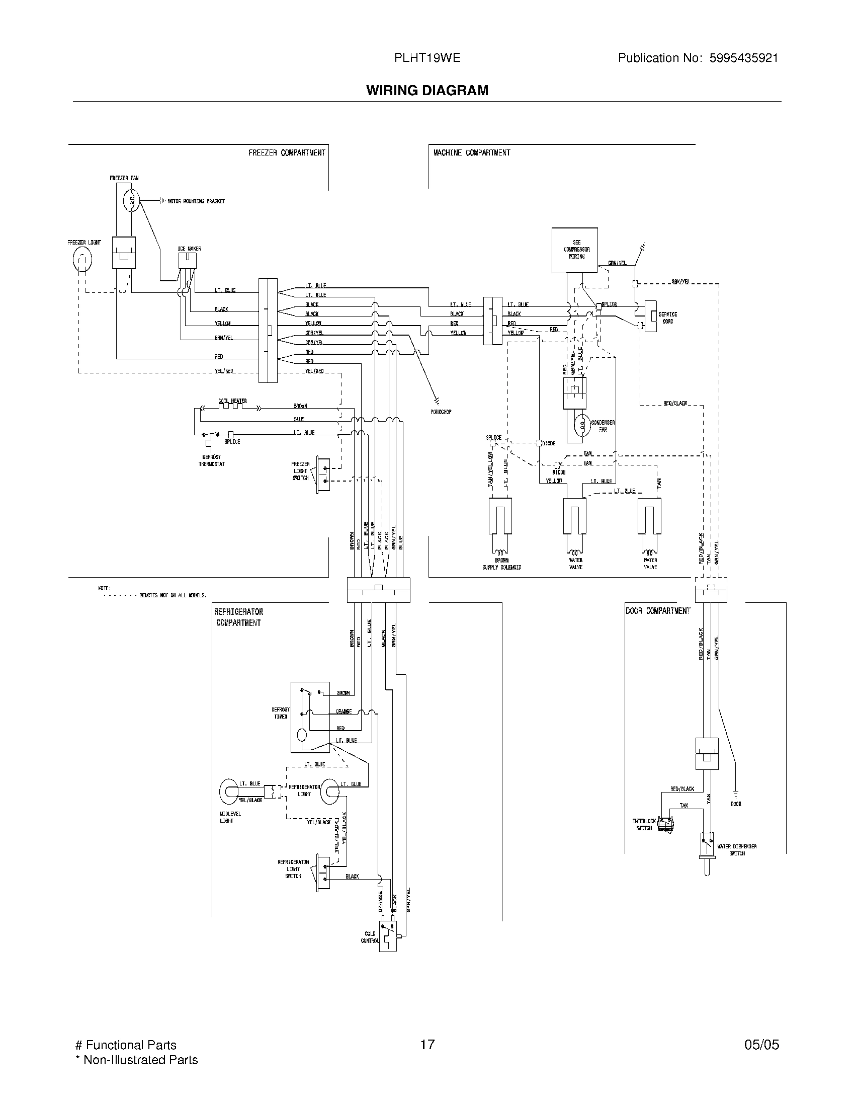 17 - WIRING DIAGRAM