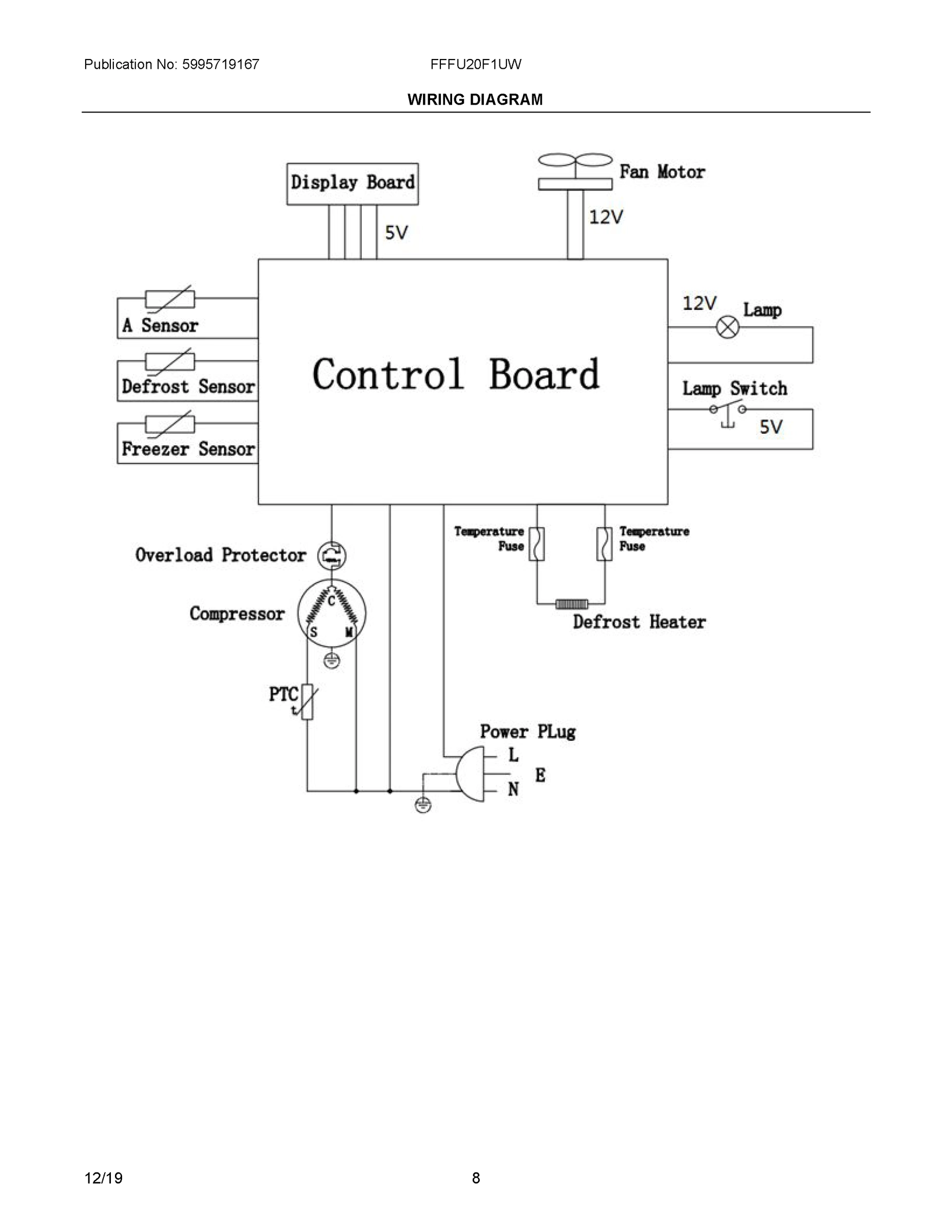 05 - WIRING DIAGRAM