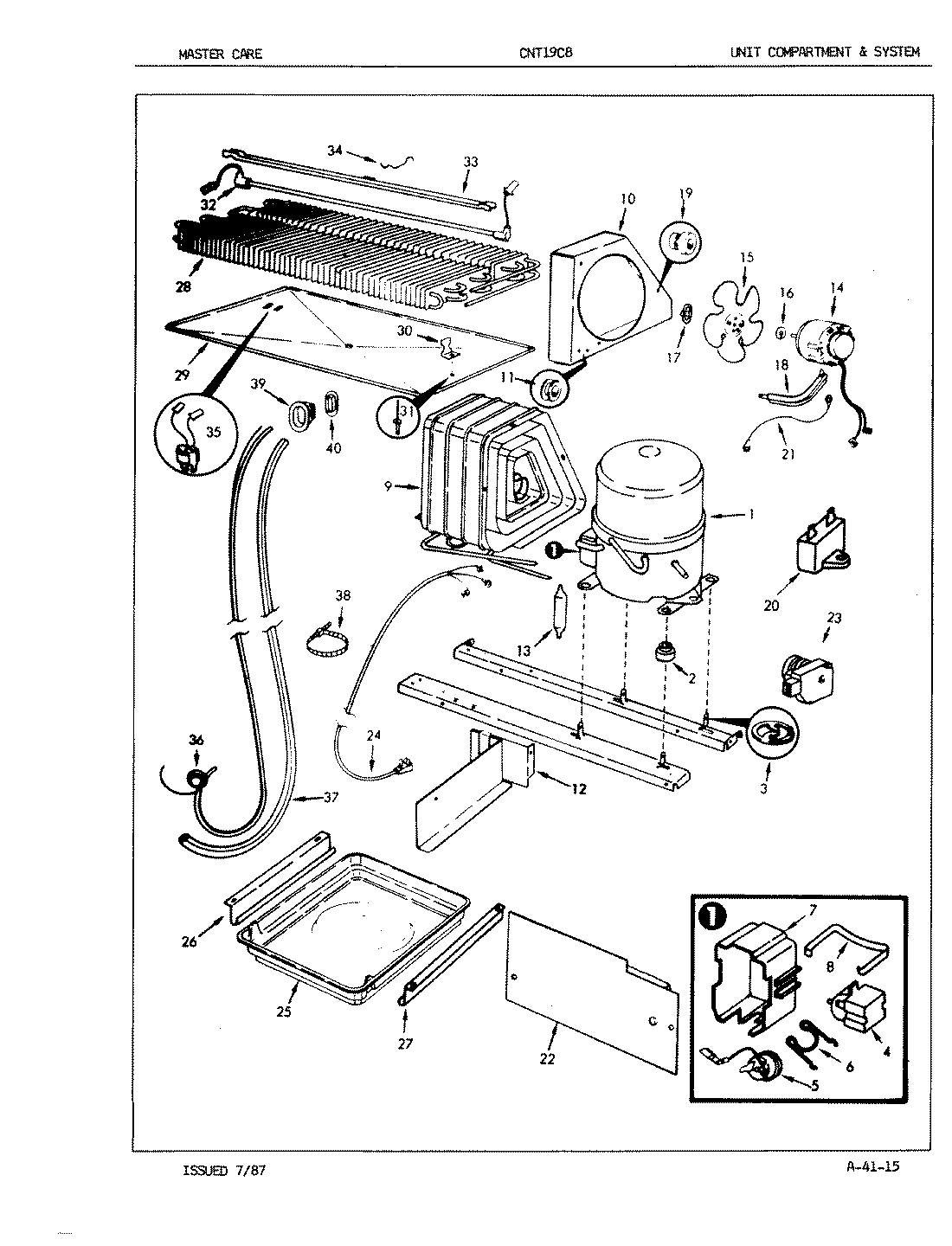 04 - UNIT COMPARTMENT & SYSTEM
