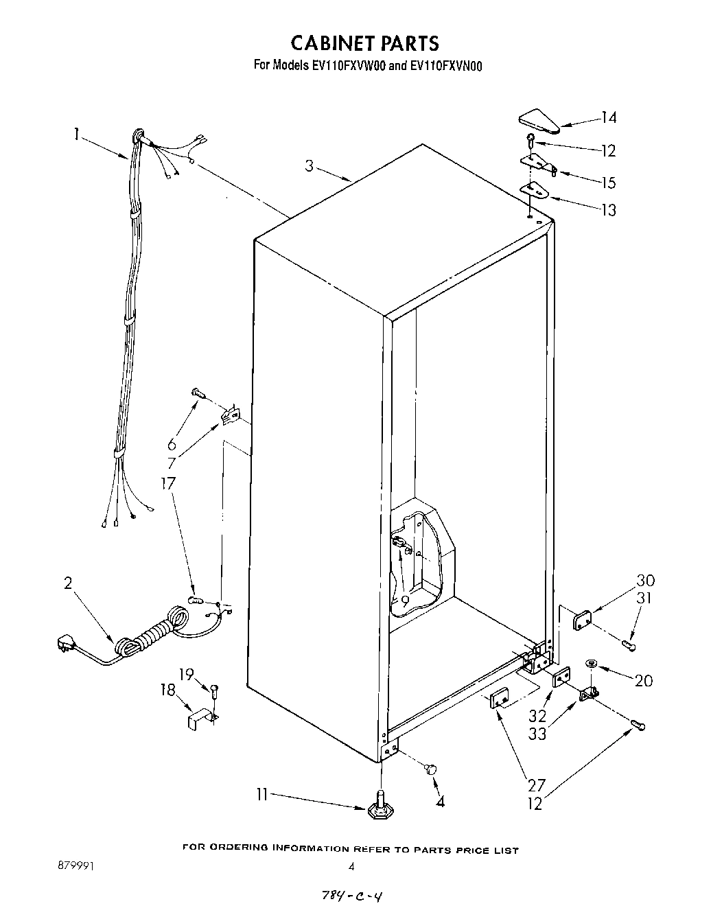 03 - CABINET
