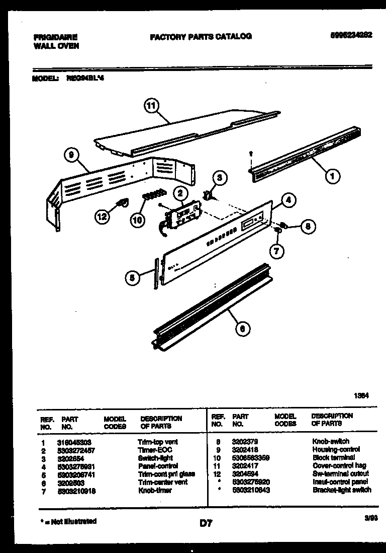 02 - CONTROL PANEL