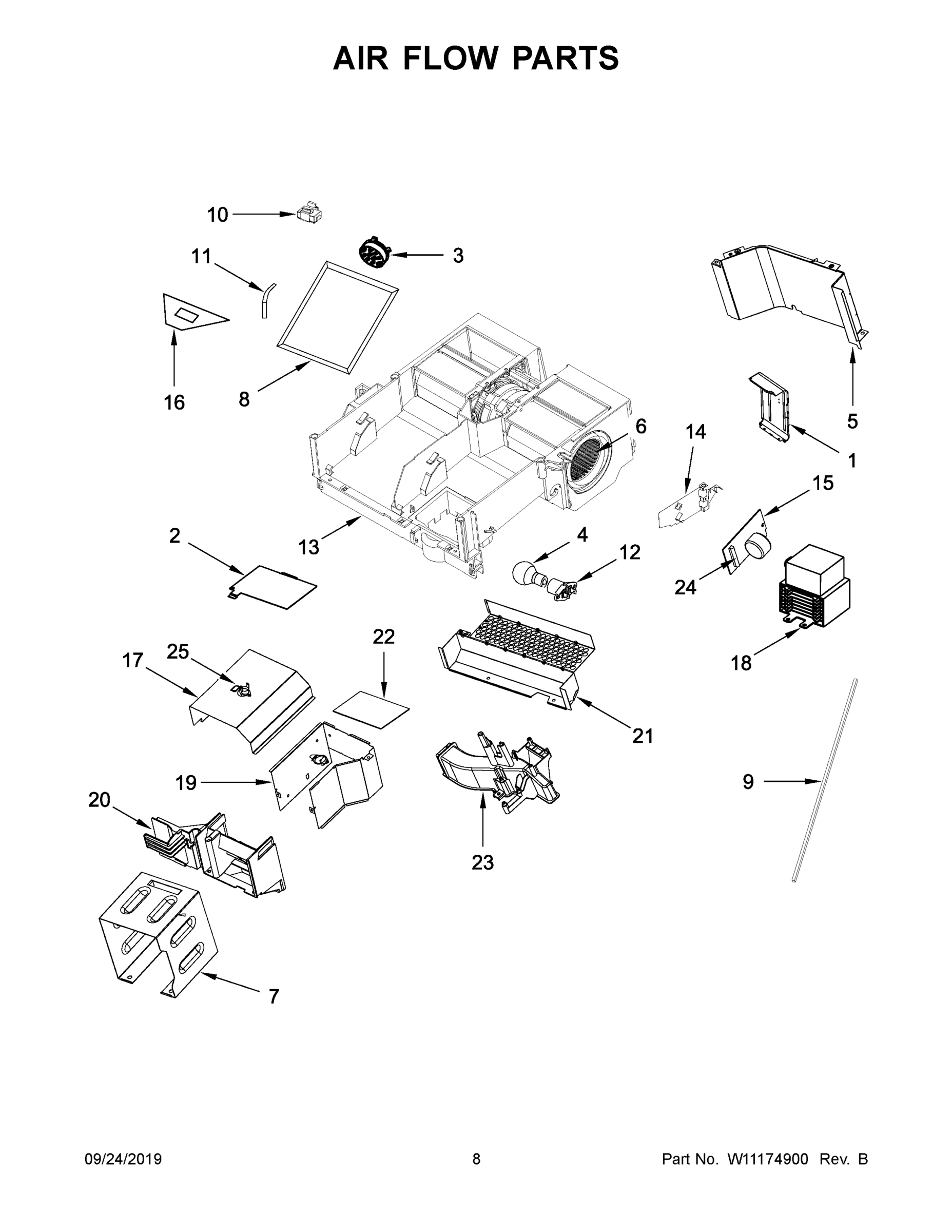 05 - AIR FLOW PARTS