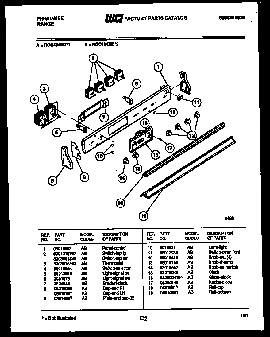 02 - CONTROL PANEL