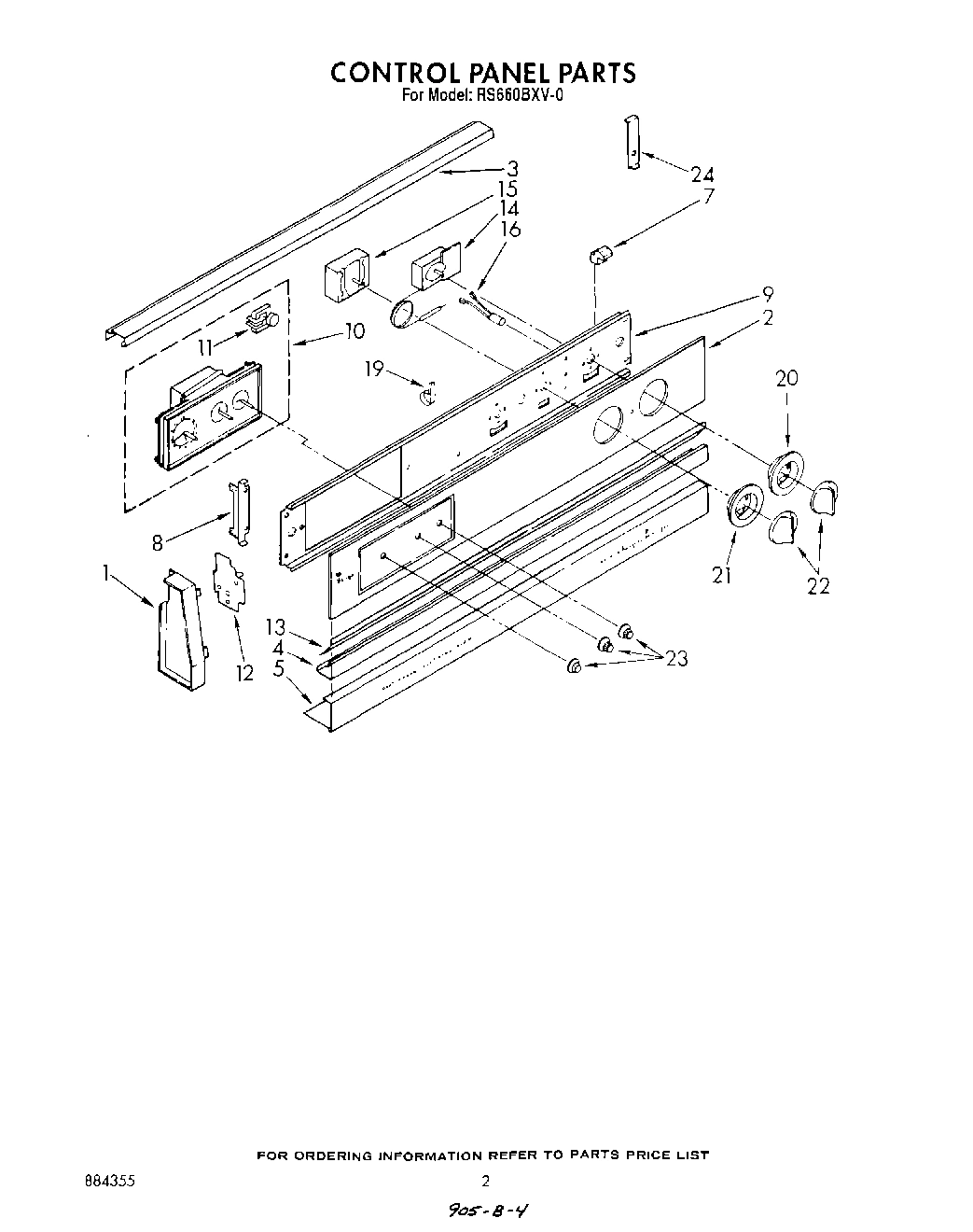 02 - CONTROL PANEL