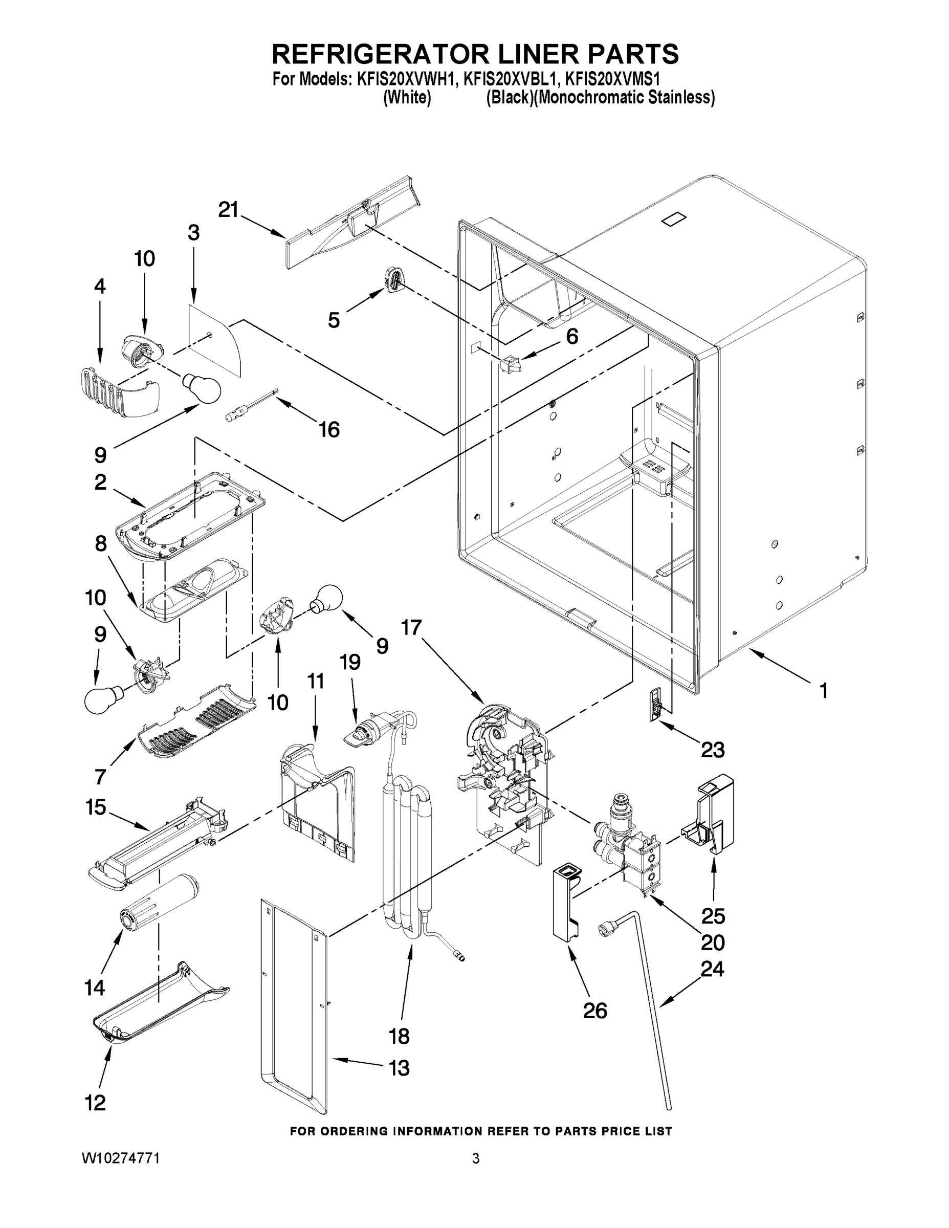 02 - REFRIGERATOR LINER PARTS