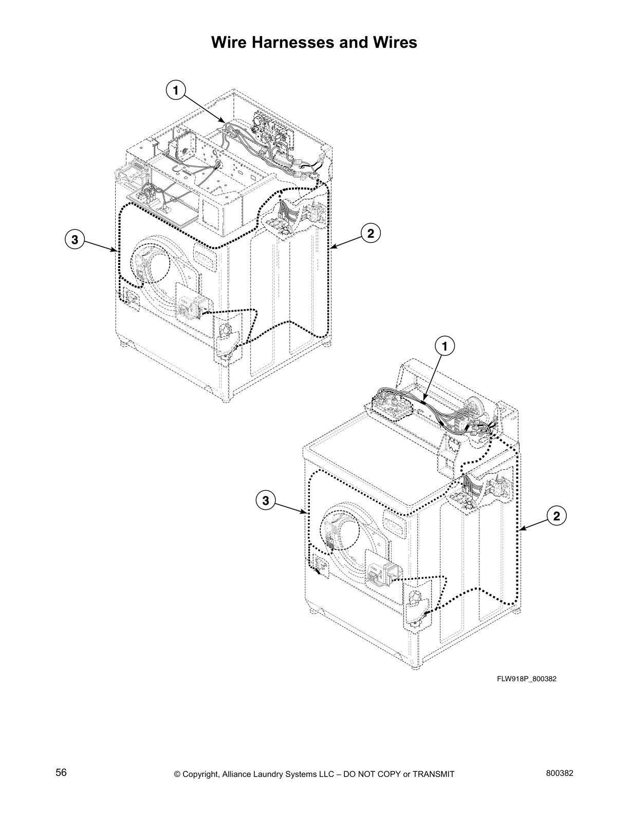 Wire Harnesses and Wires