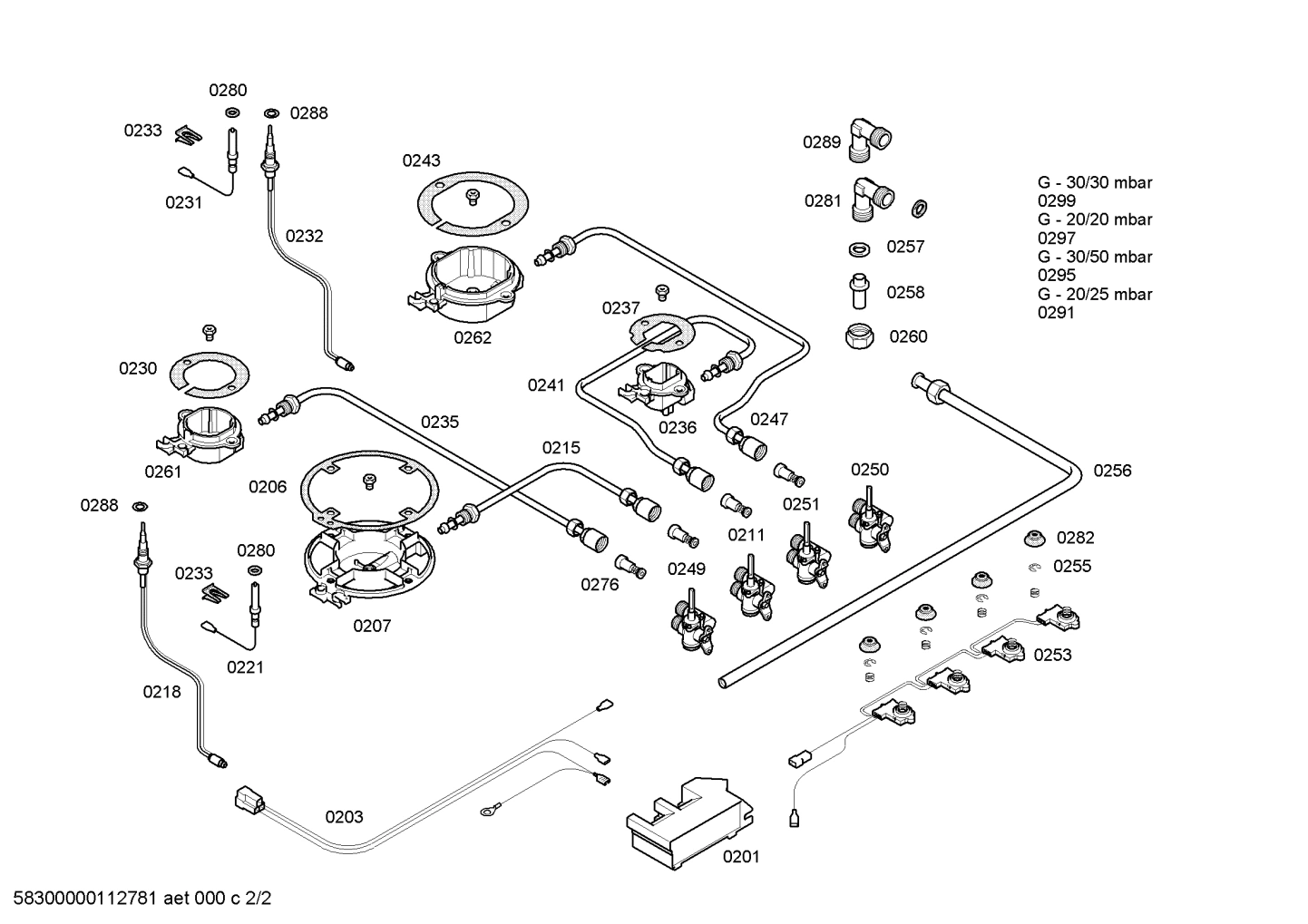 Diagram 2