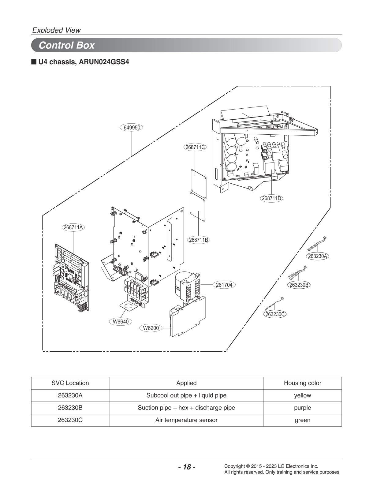 CONTROL BOX