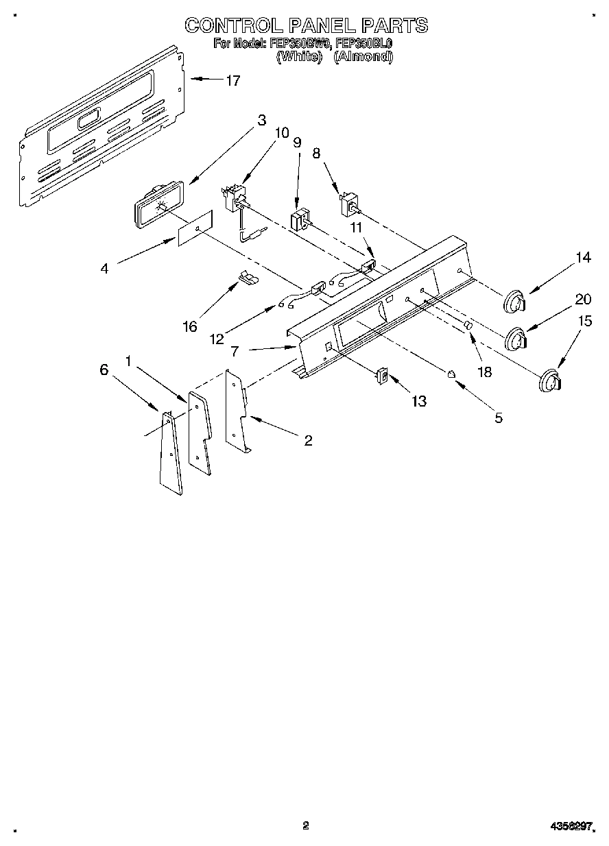 02 - CONTROL PANEL
