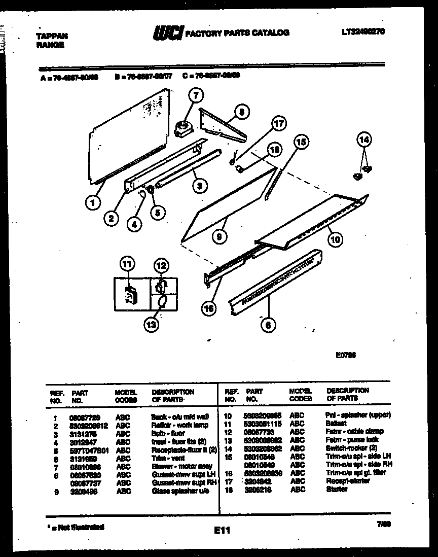 02 - SPLASHER CONTROL