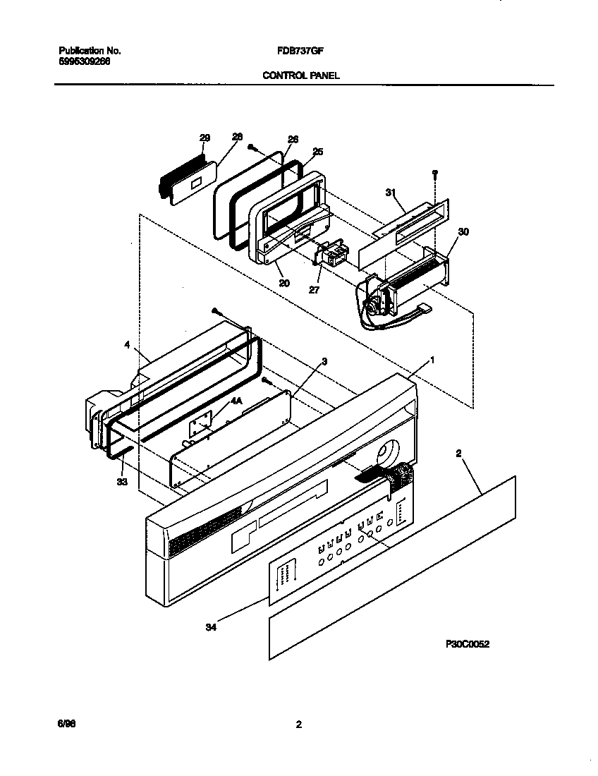 02 - CONTROL PANEL