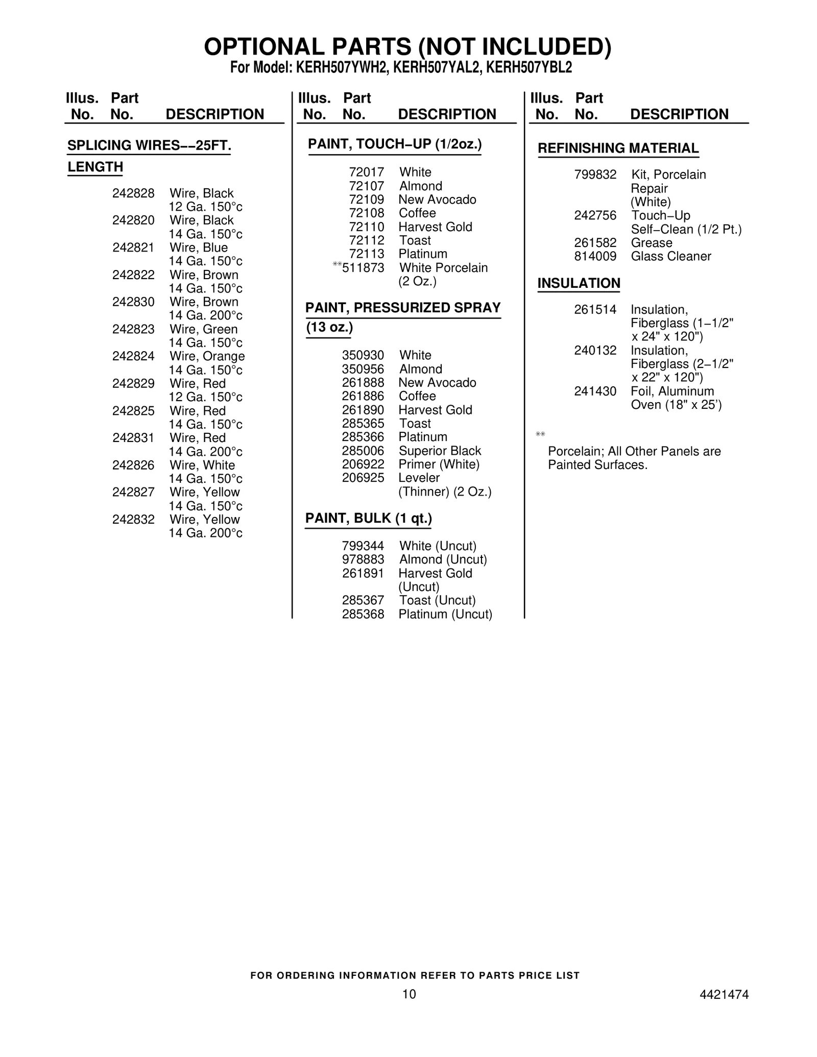 OPTIONAL PARTS (NOT INCLUDED)